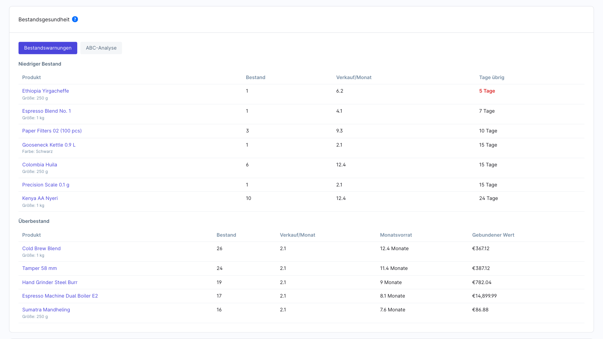 BartCSmartStoreAnalytics