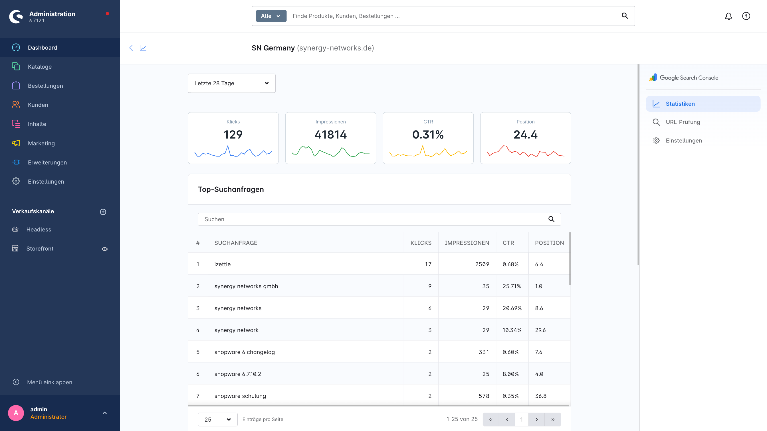 SynGoogleSearchConsole