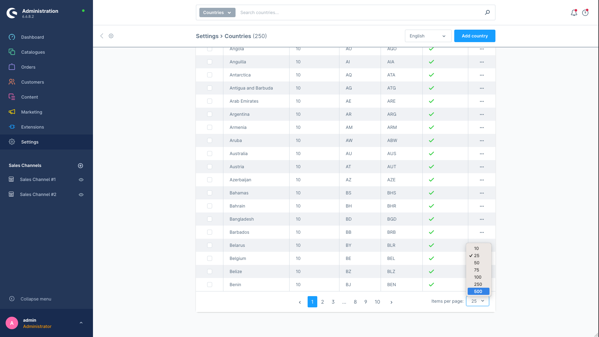 SPEAdminPagination