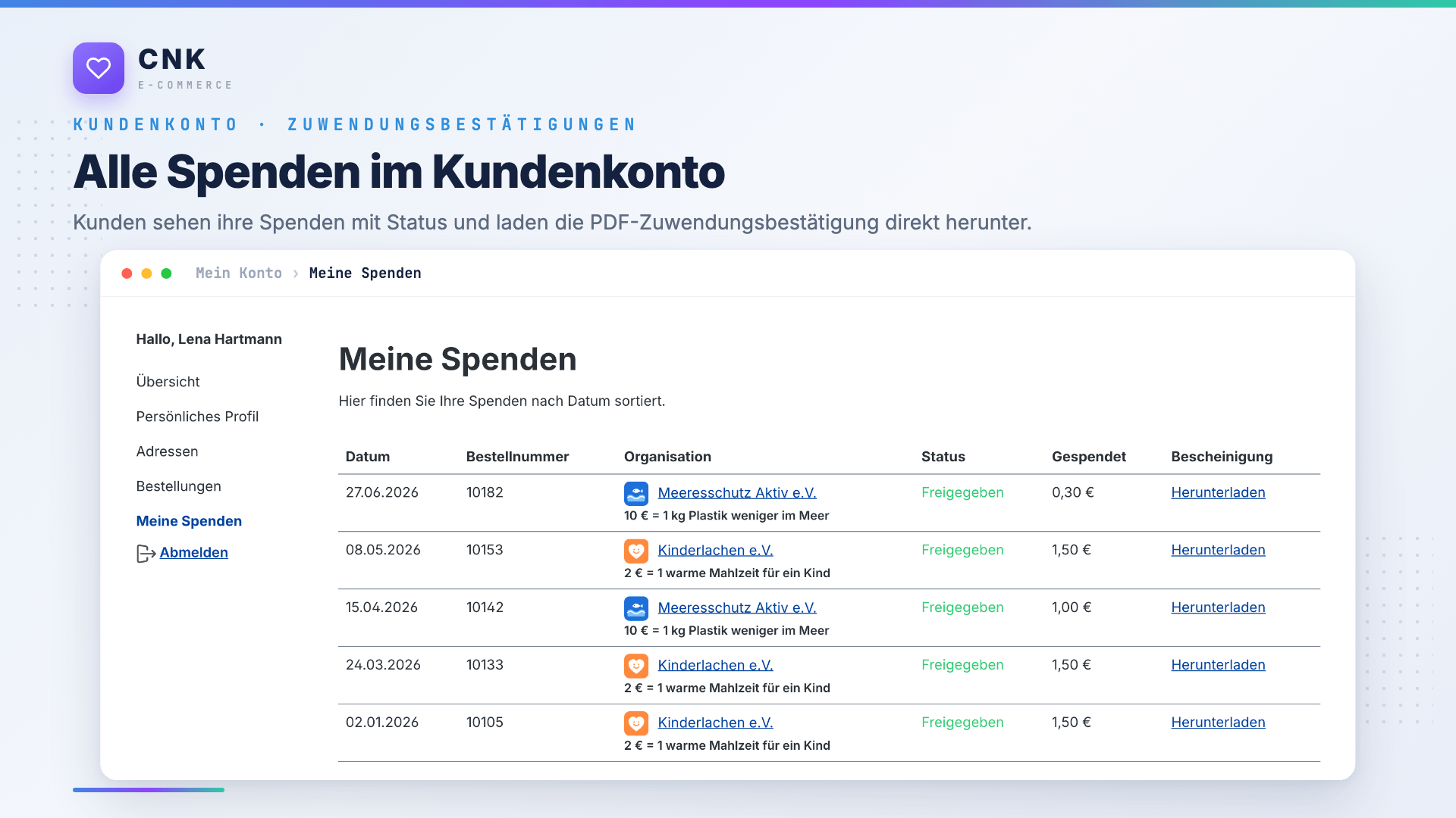 WeloPlatformCharityDonation