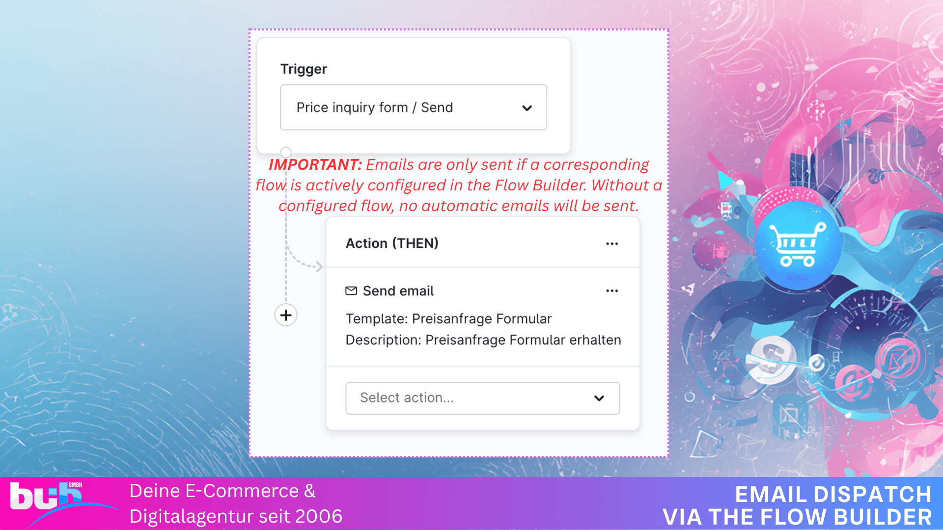 SwpPriceOnRequestSix