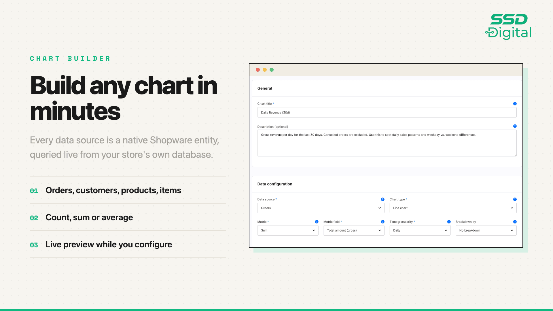 SsdAdvancedAnalytics