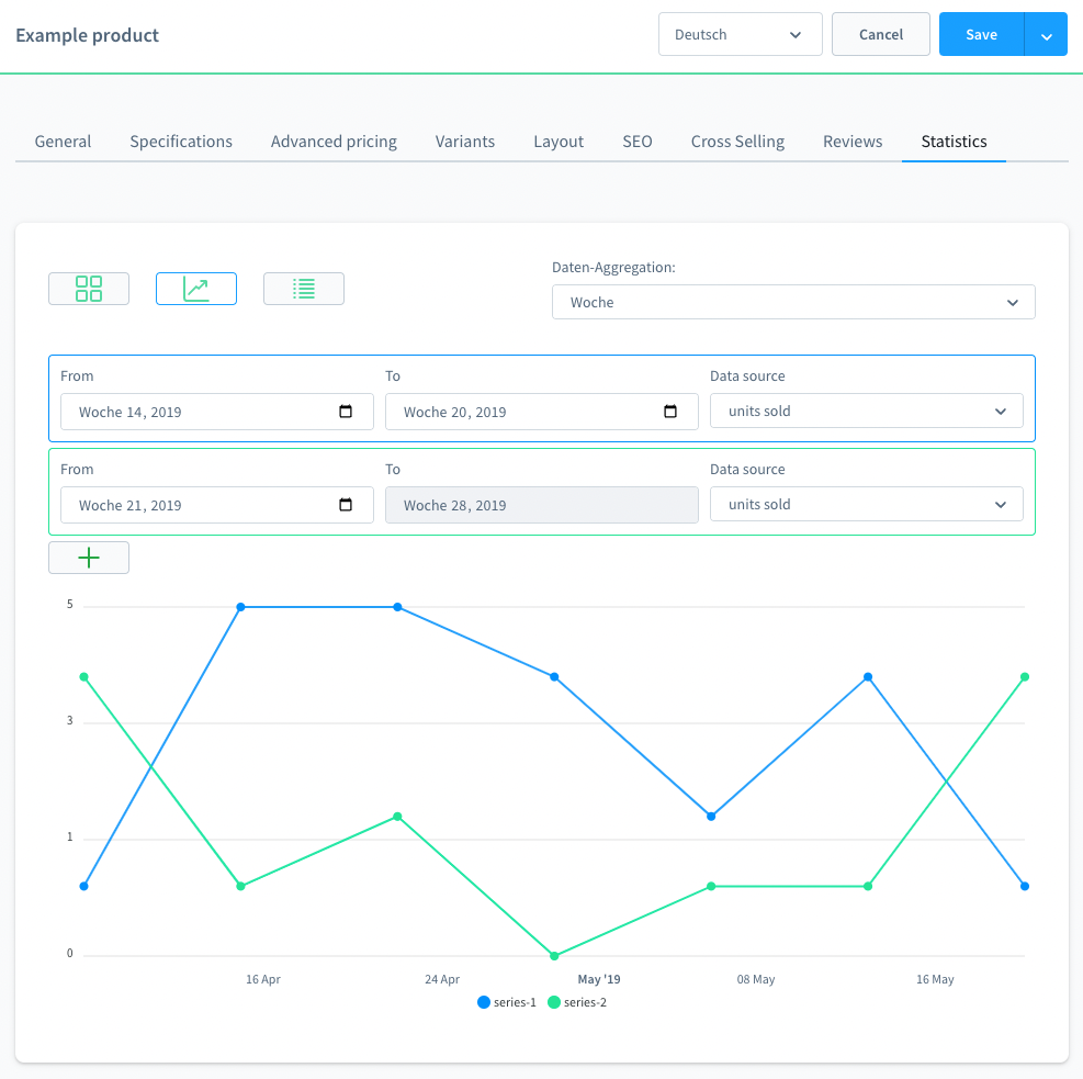 FuexcProductStatistics