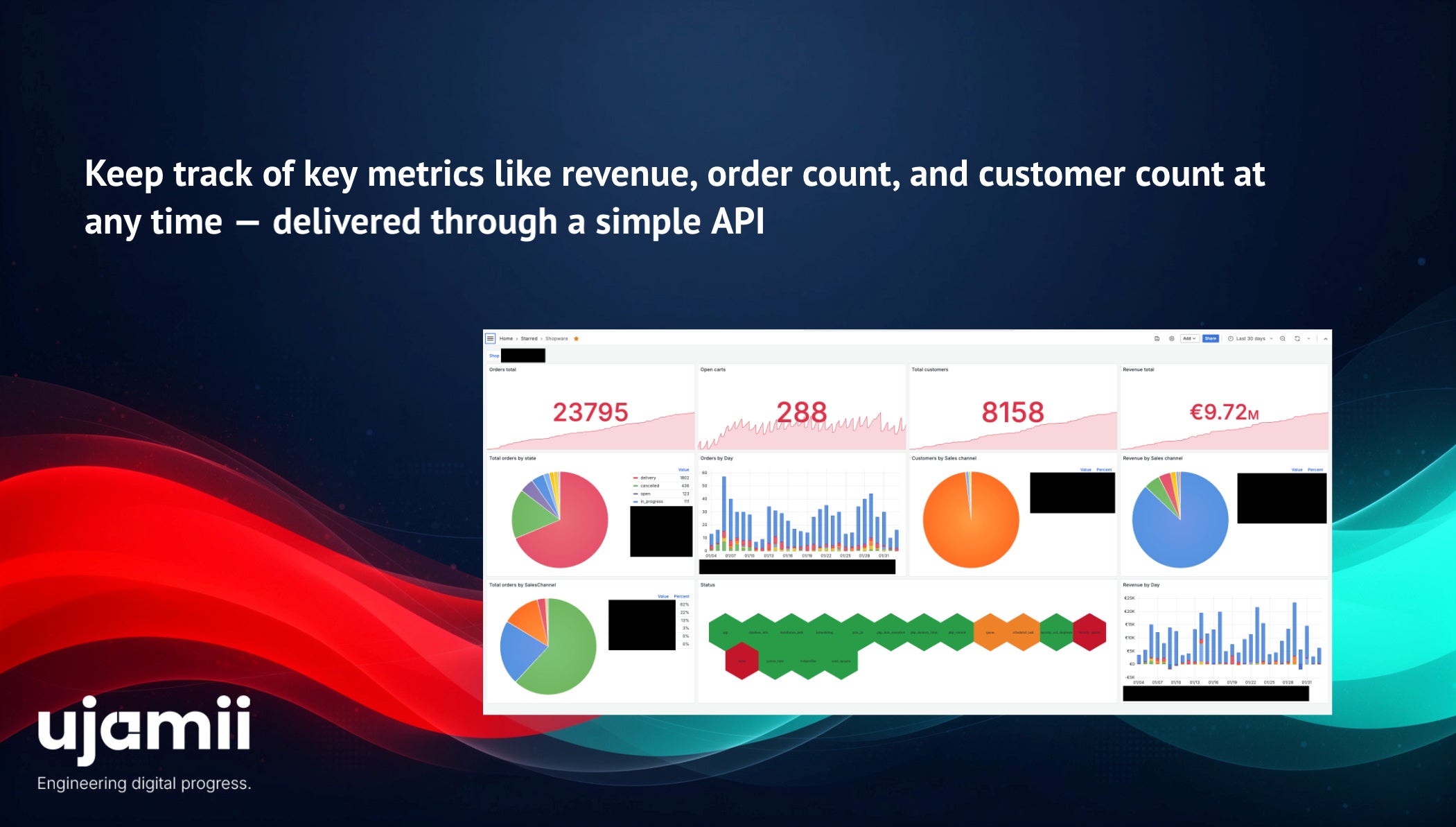 UjamiiMetrics