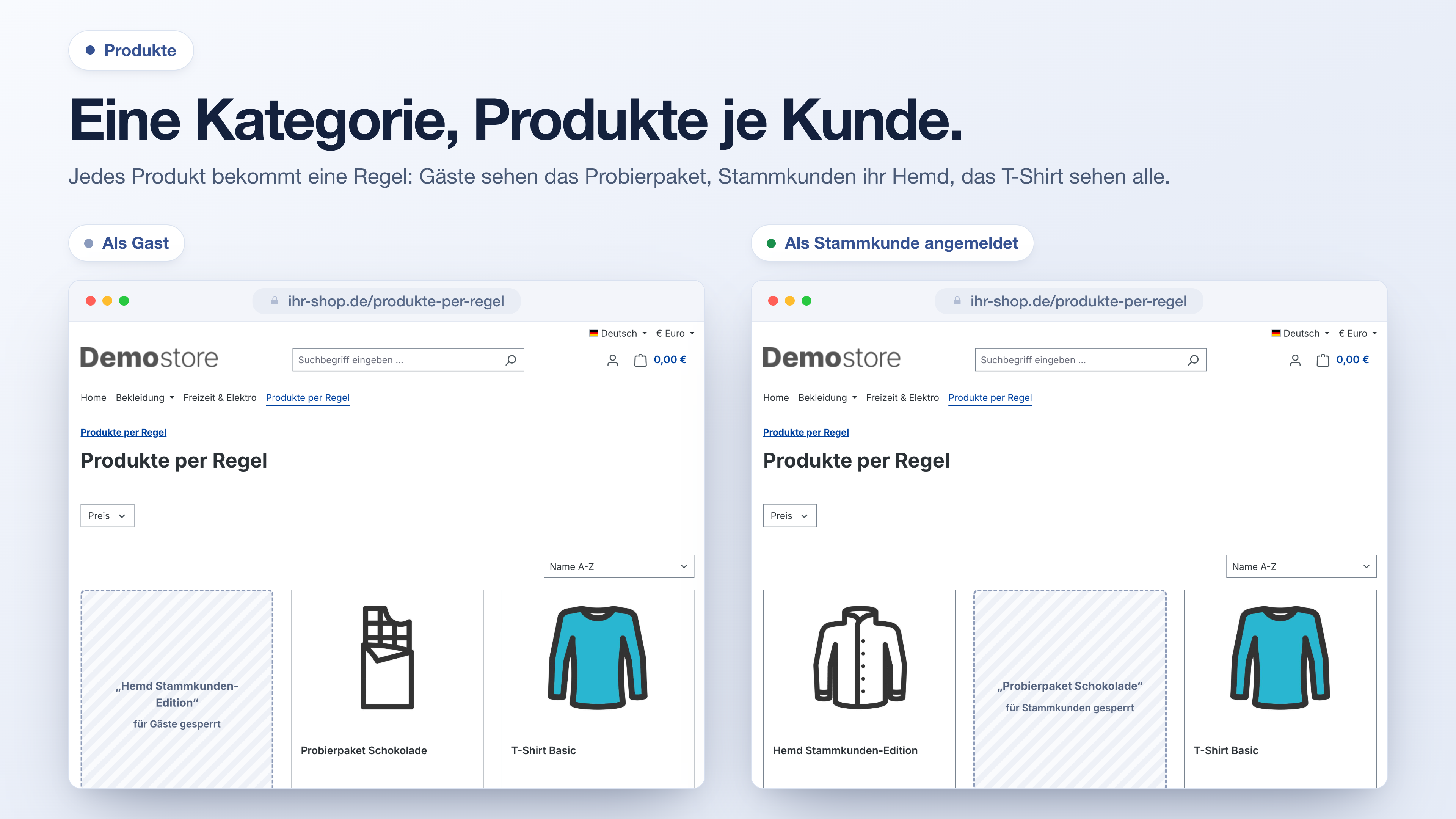 DvsnProductRule