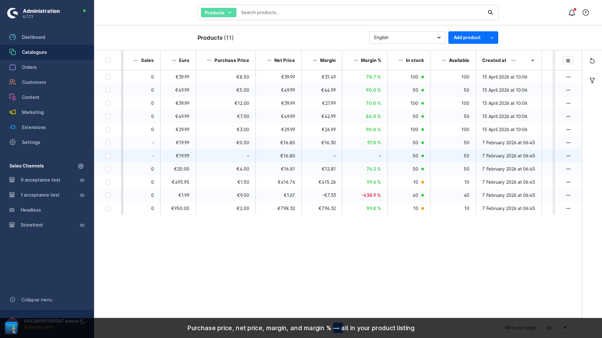 MomoProductMargin