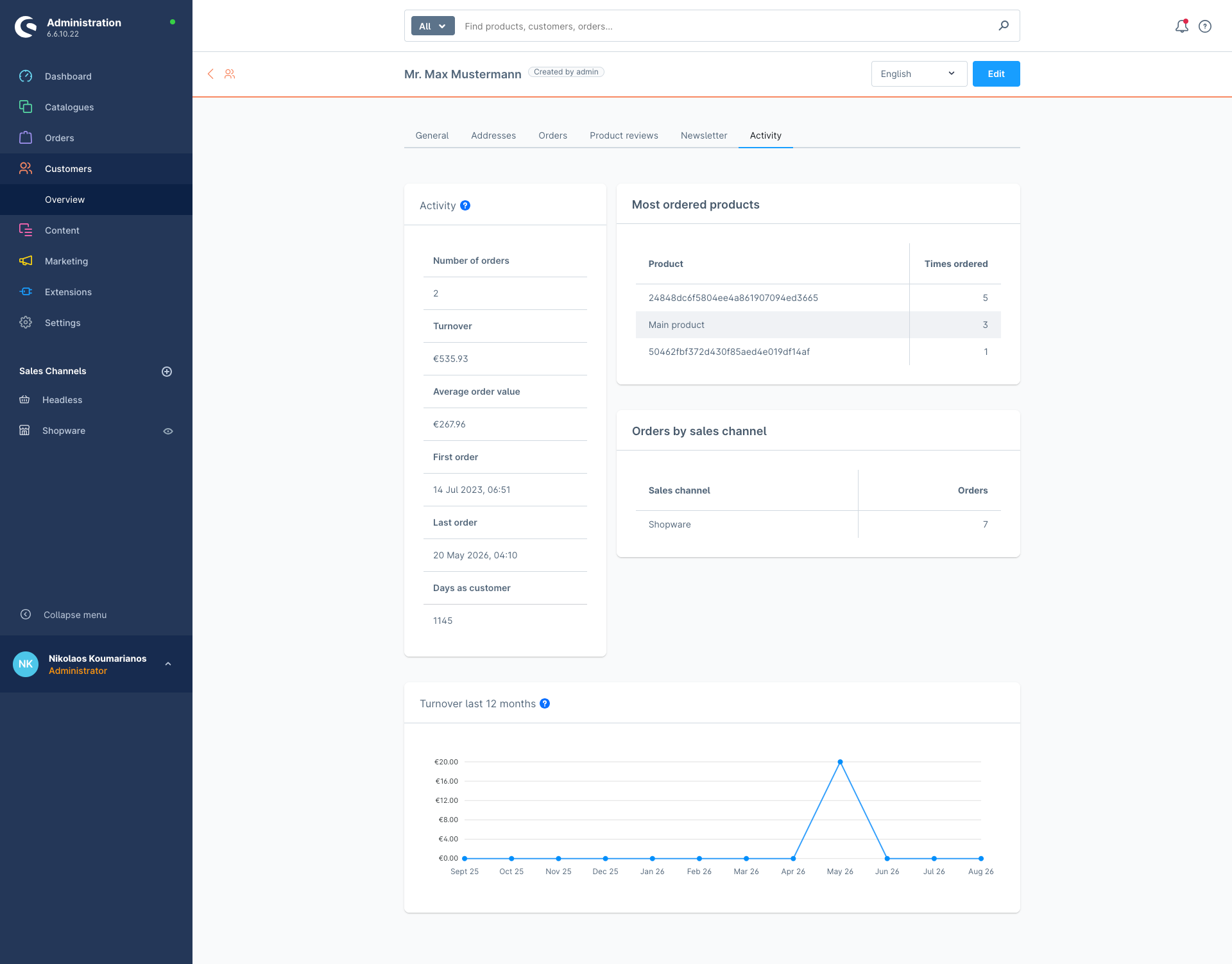 MageVisionAdminCustomerTabsPro