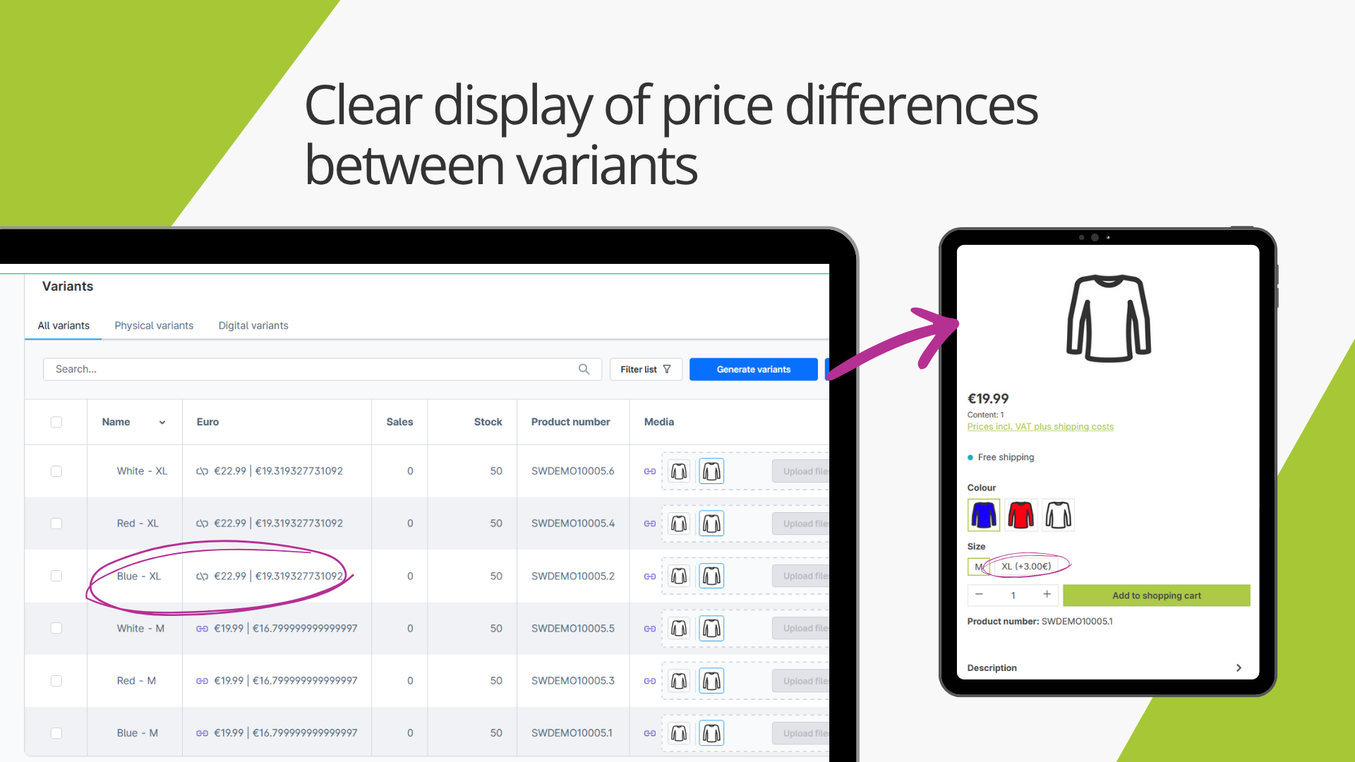 AcrisVariantPricesCS