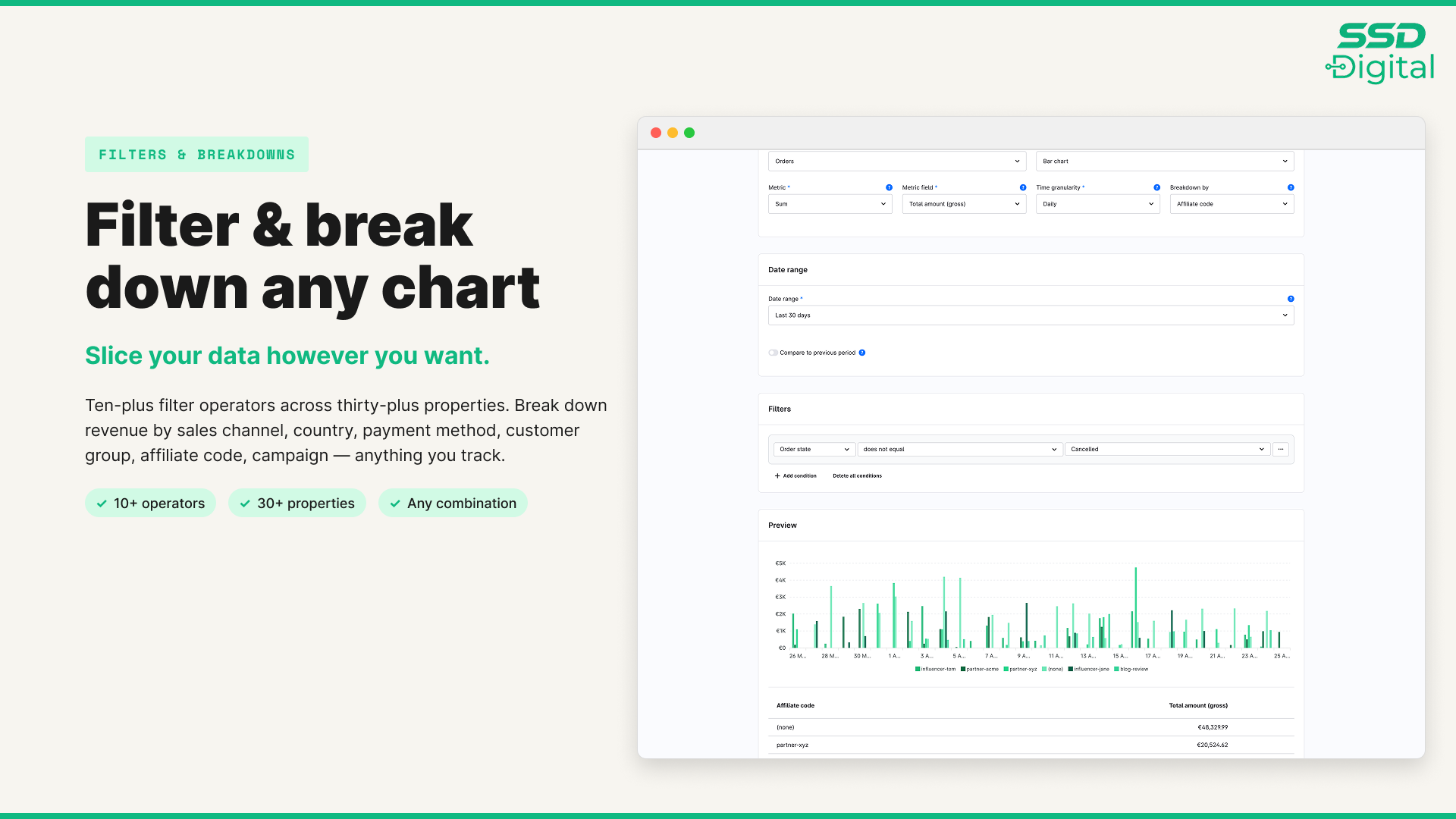 SsdAdvancedAnalytics