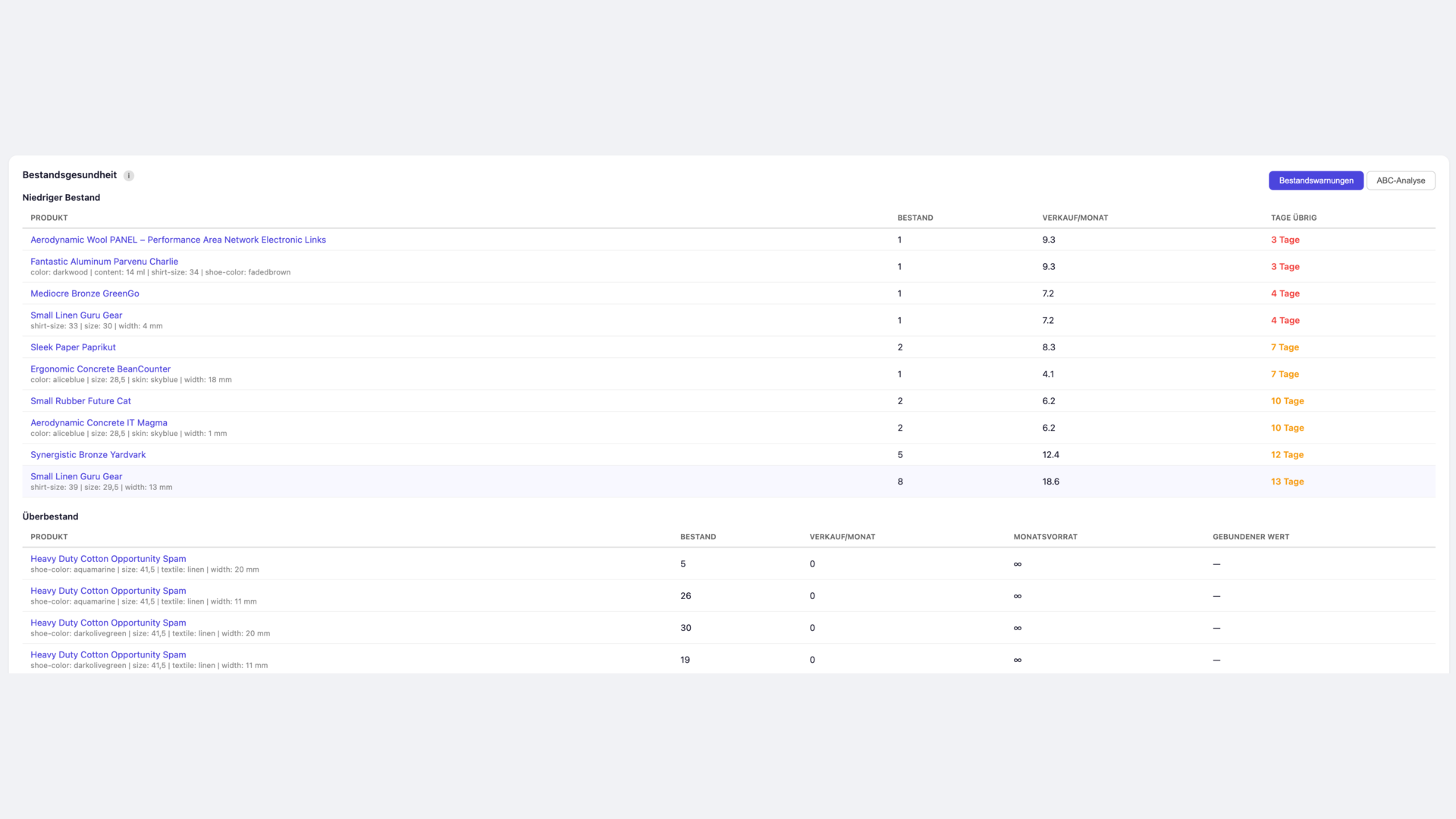 BartCSmartStoreAnalytics