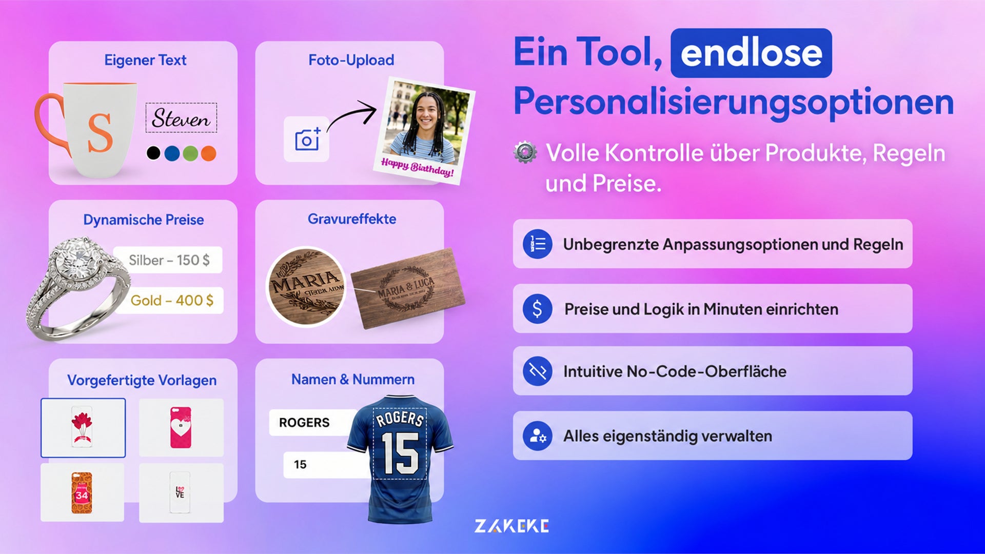 FuturZakekePlugin