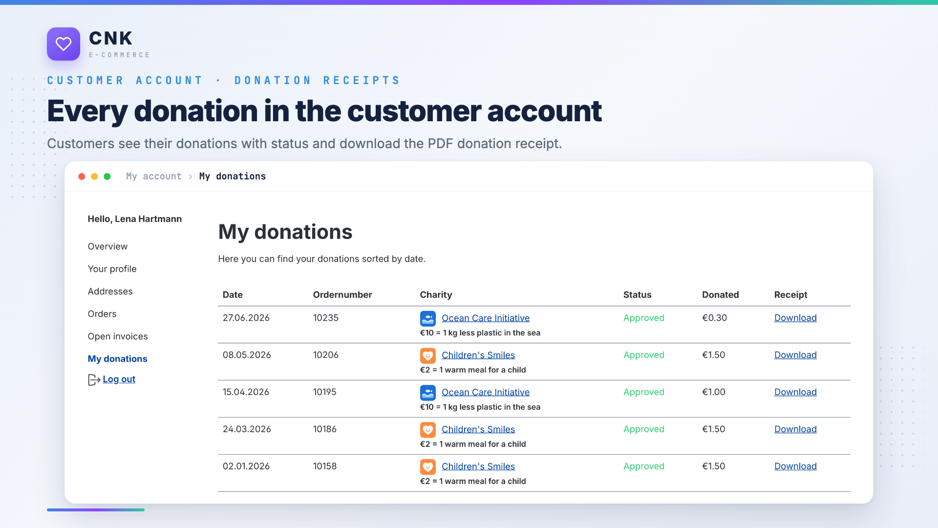 WeloPlatformCharityDonation