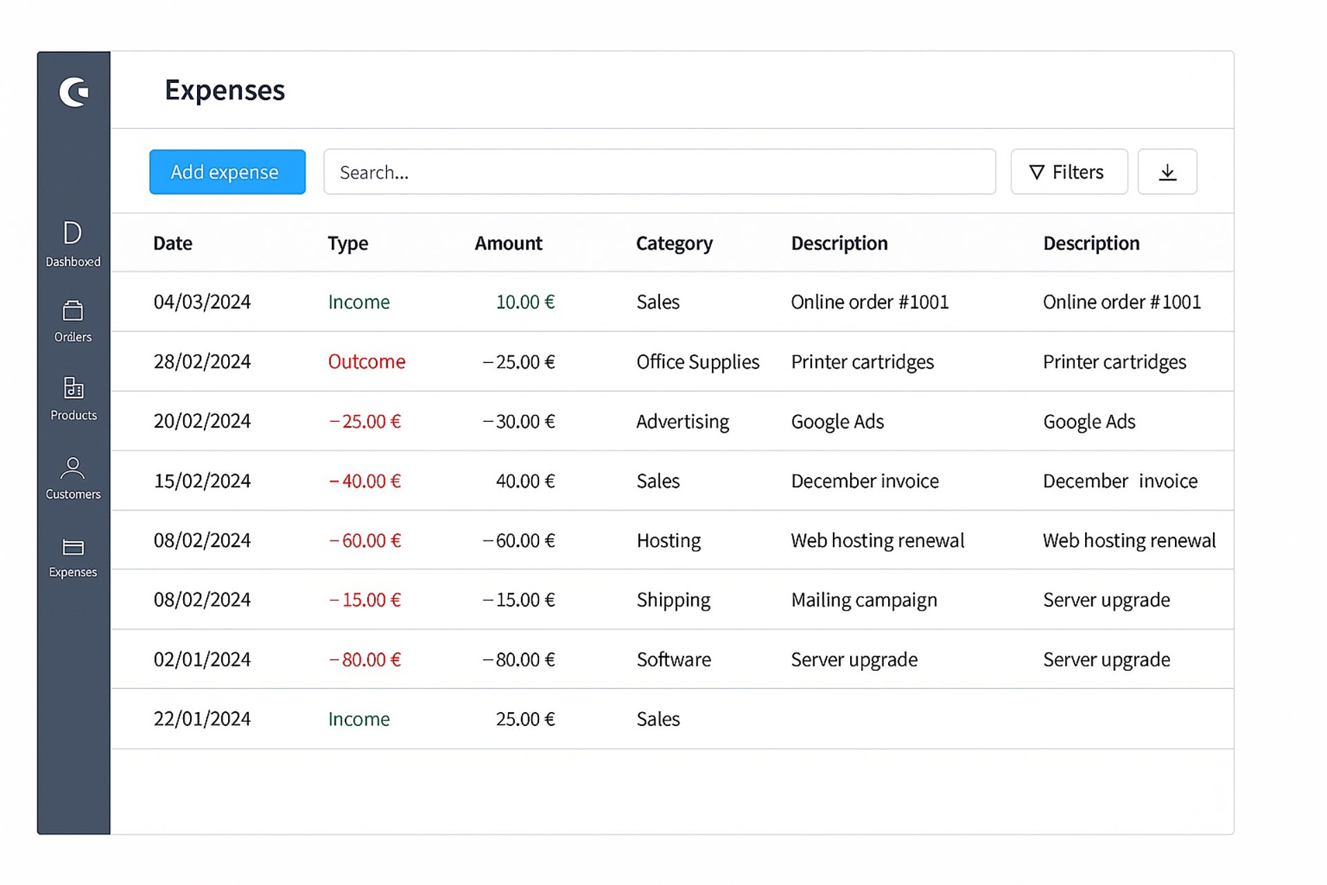 IwvFinanceManager