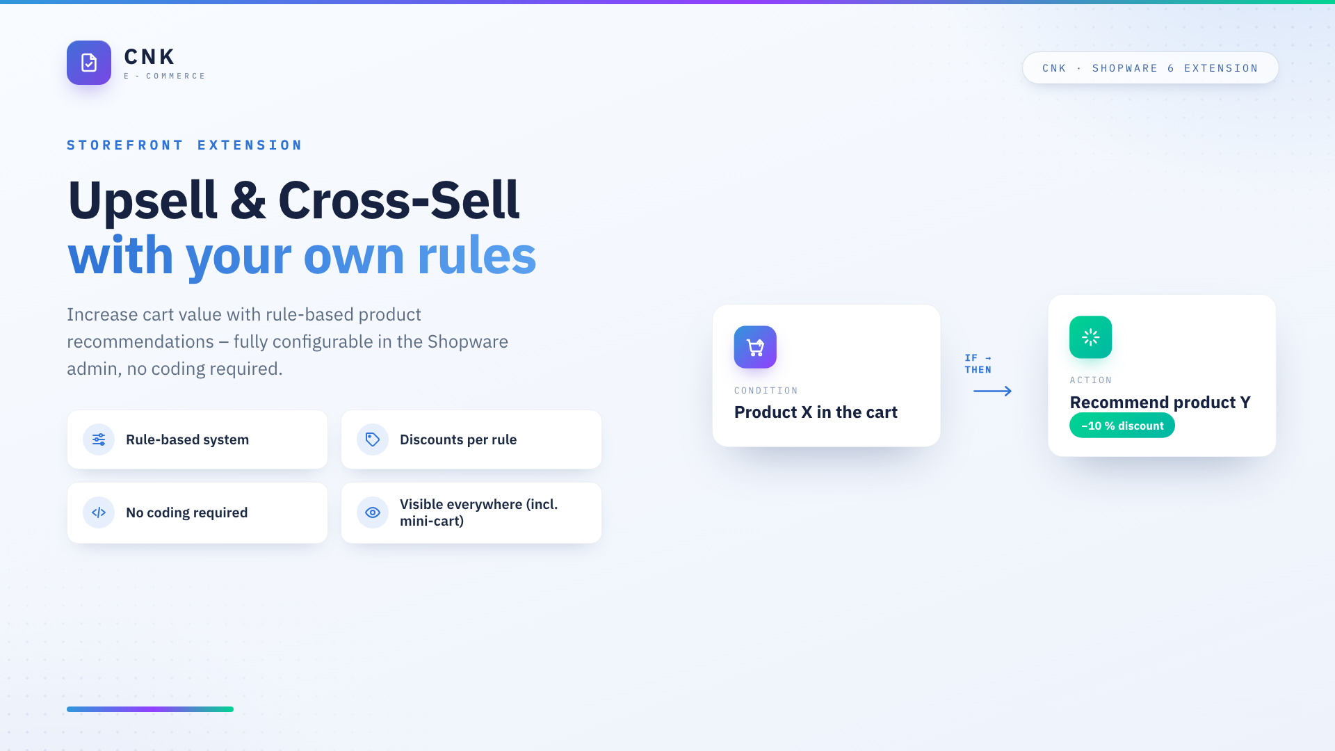 CnkPlatformUpsellCrossSellPlugin