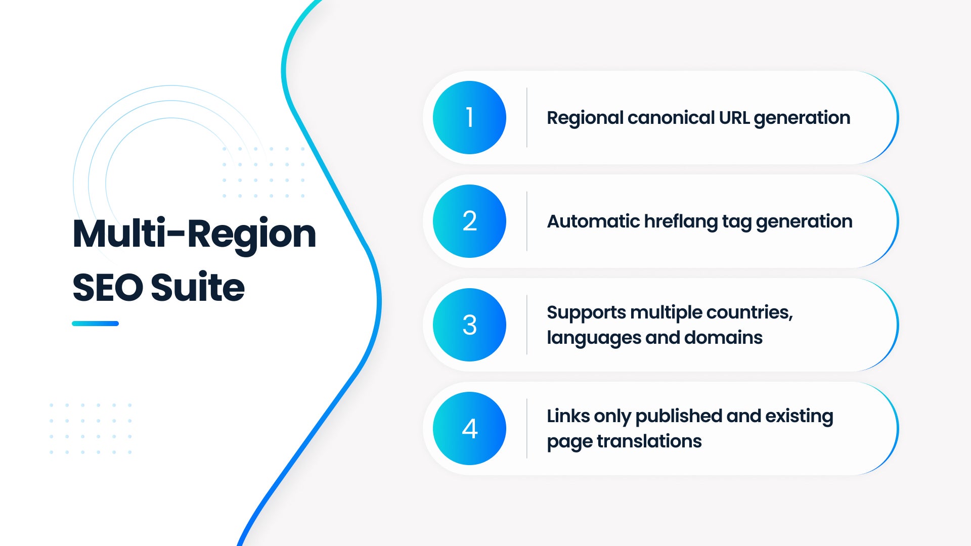 HatslogicMultiRegionSeoSuitePlugin