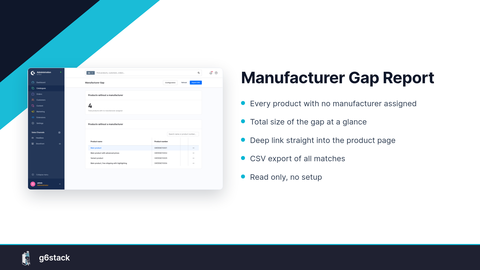 g6sManufacturerGapReport