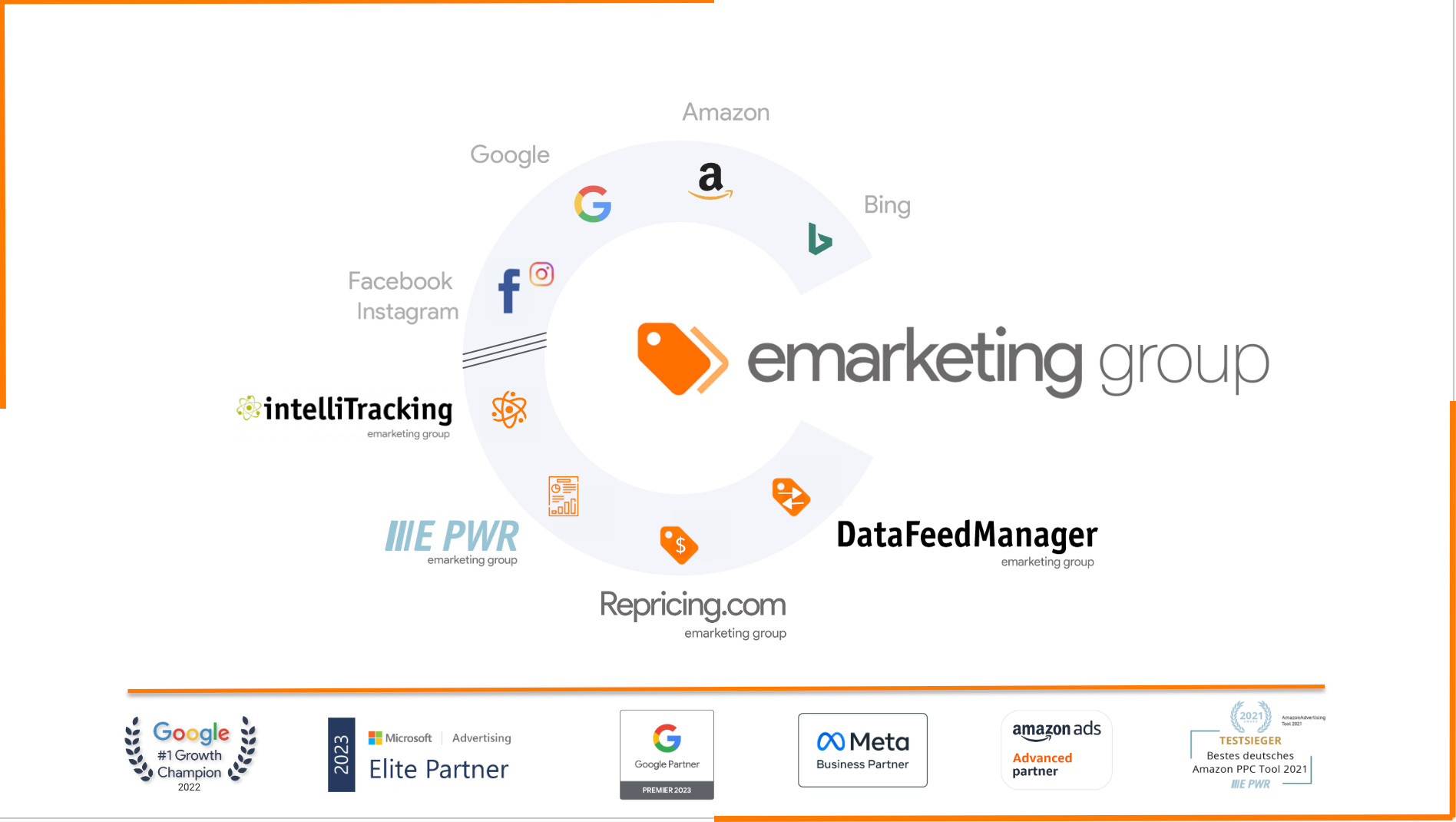 EasymEmarketing