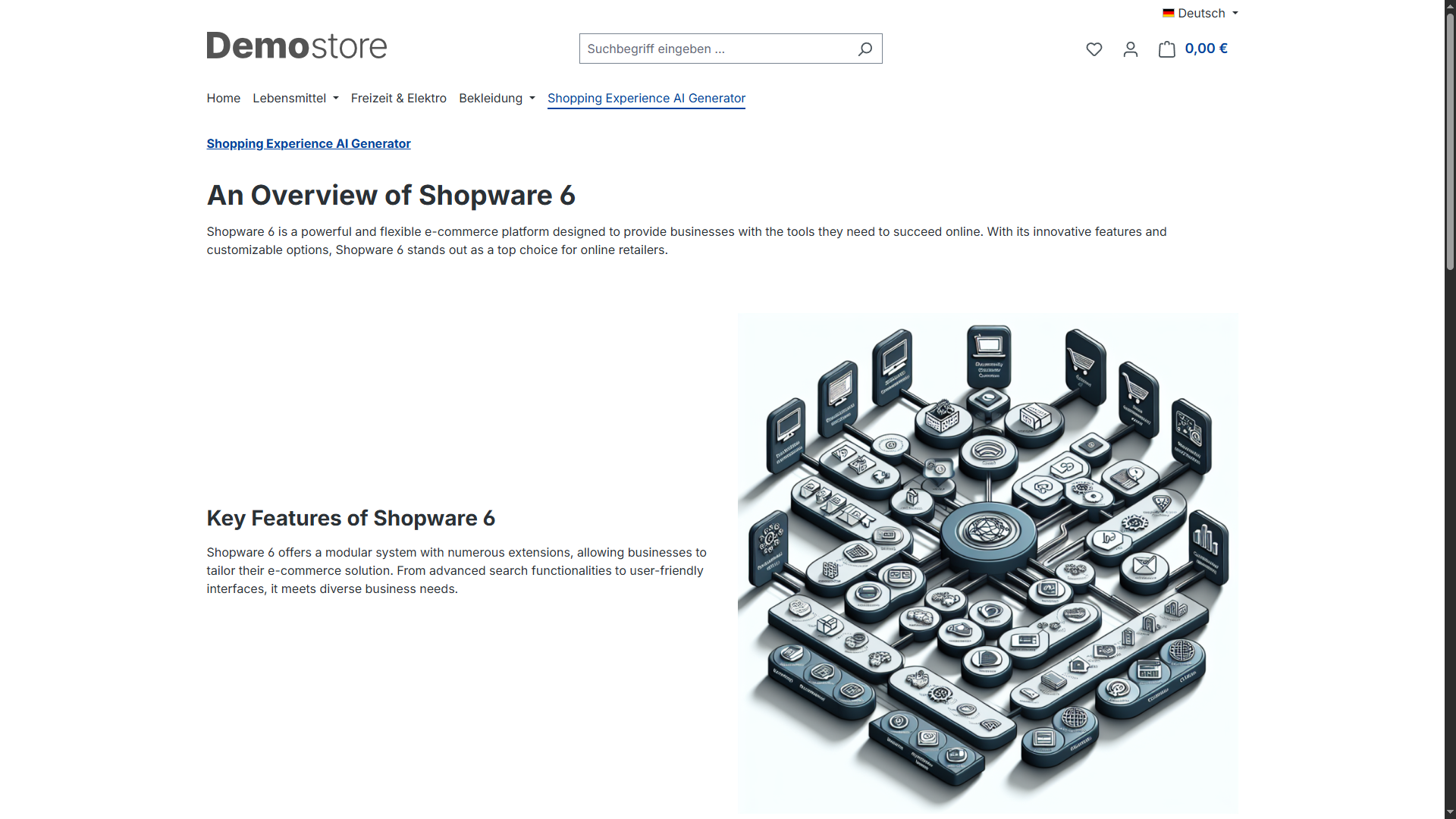 SisiShoppingExperienceAiGenerator