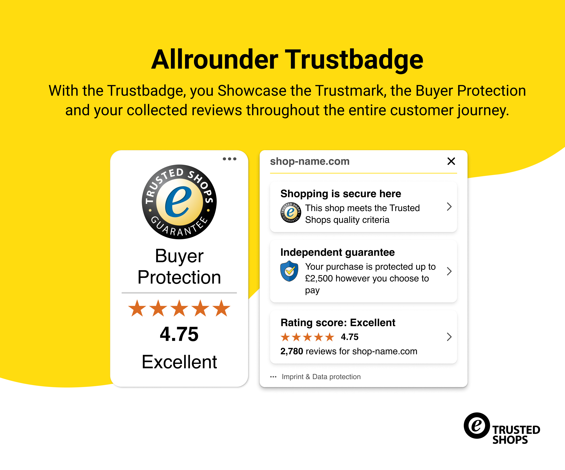 TrustedShopsEasyIntegrationS6