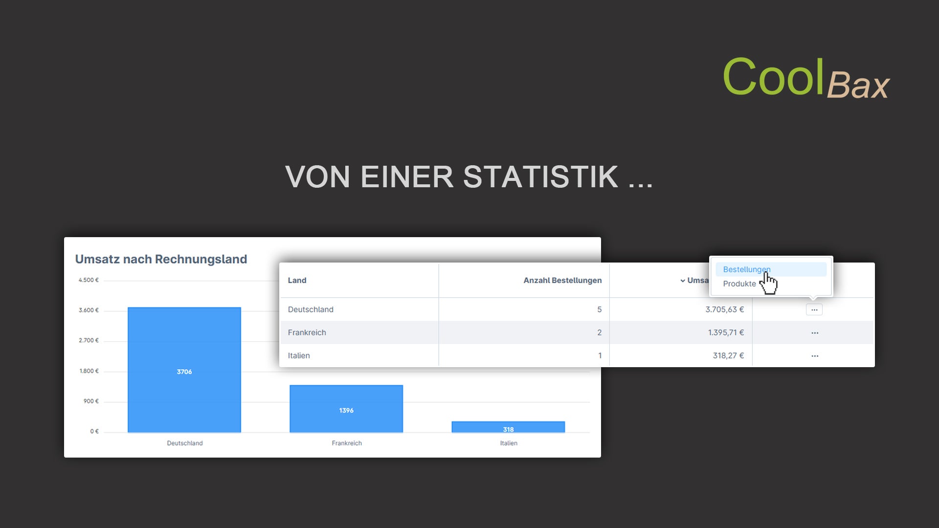 CbaxModulAnalytics