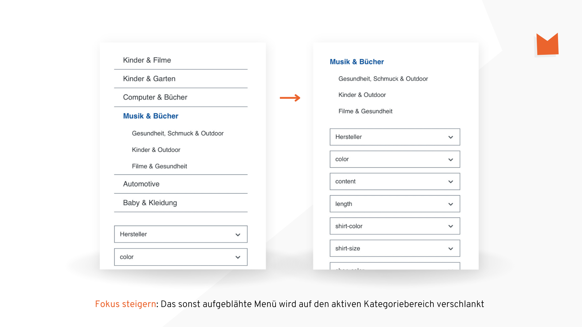 MillCloudSubCategoryNavigation