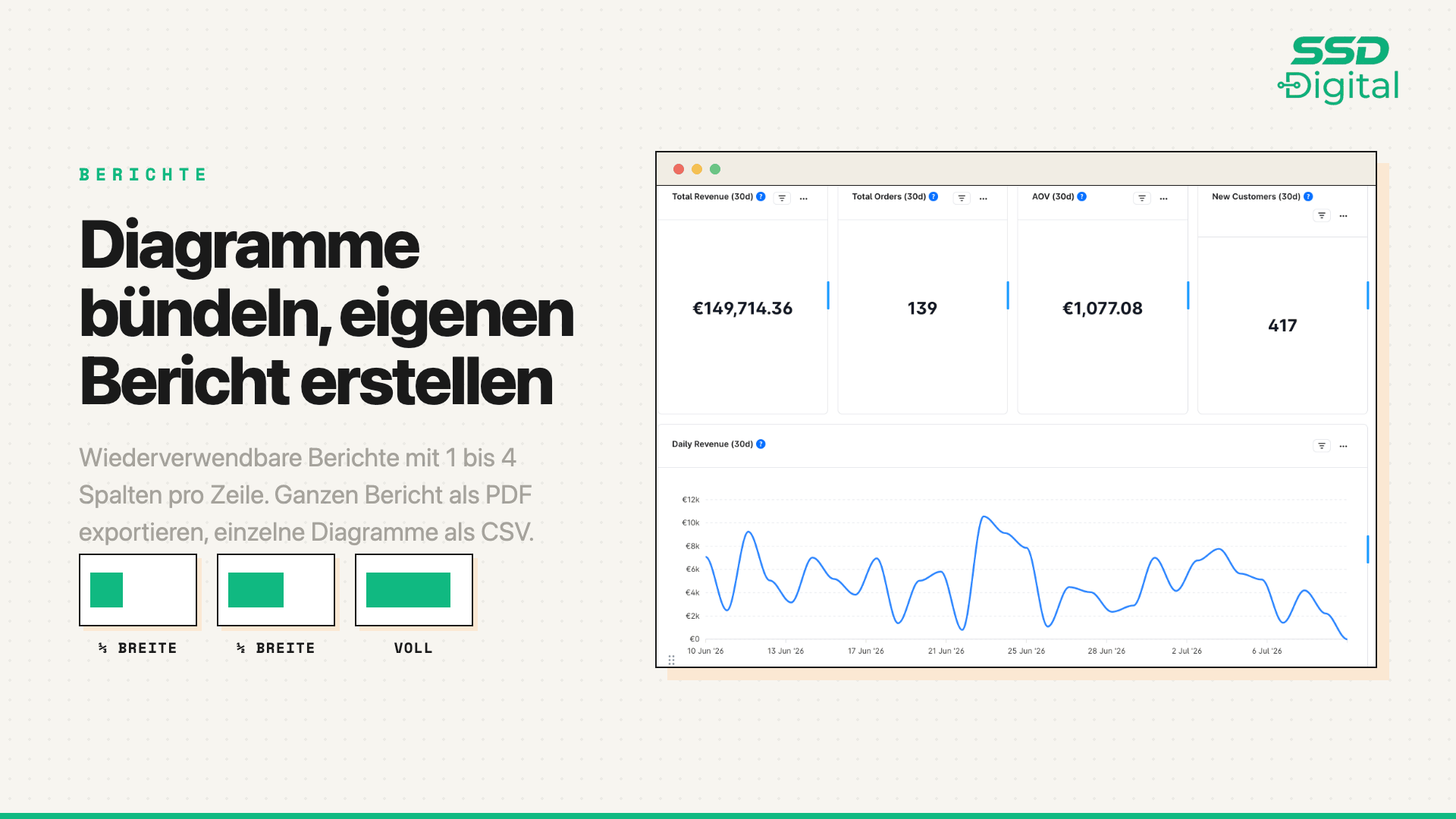 SsdAdvancedAnalytics