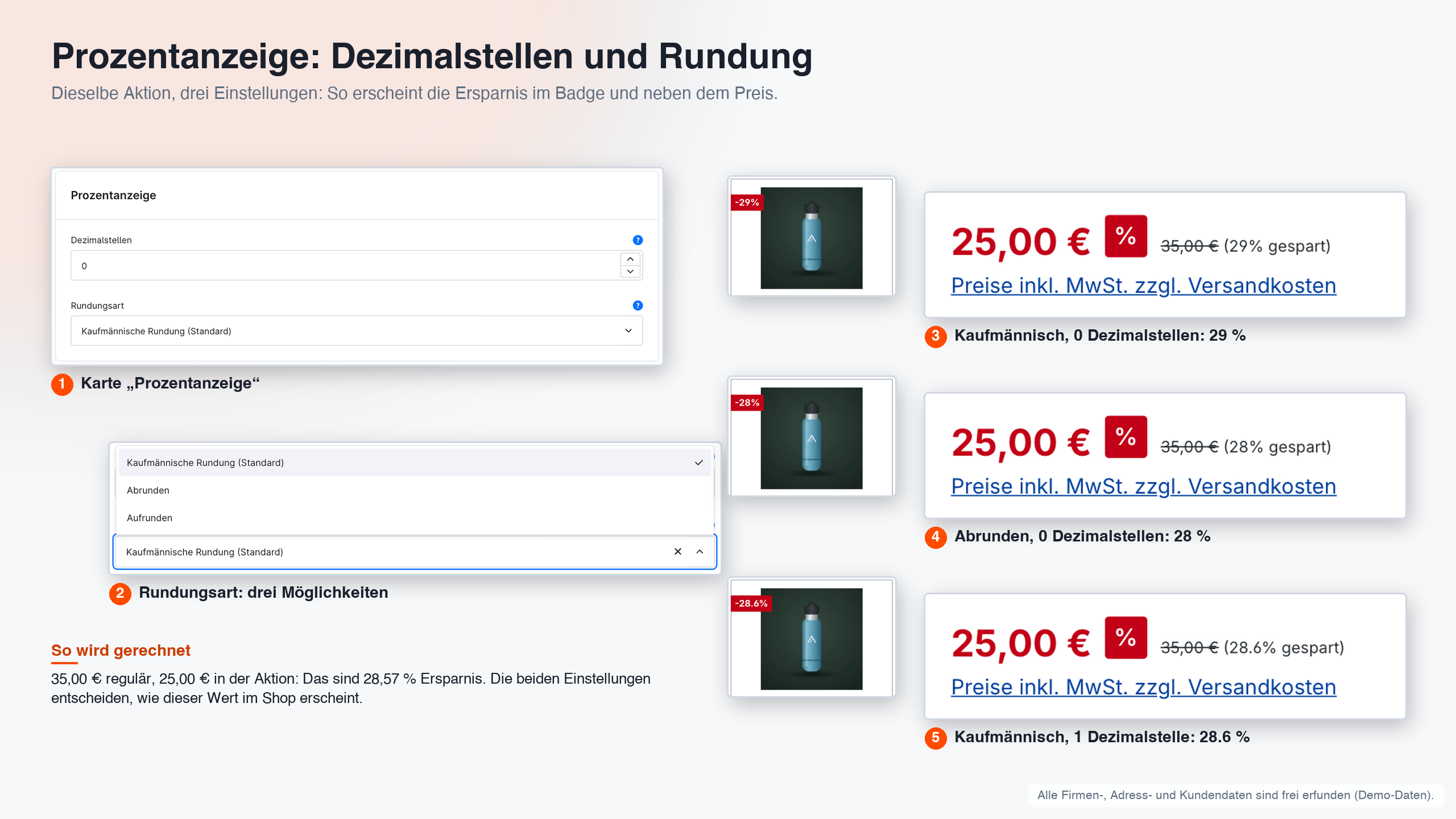 os_at_early_discount