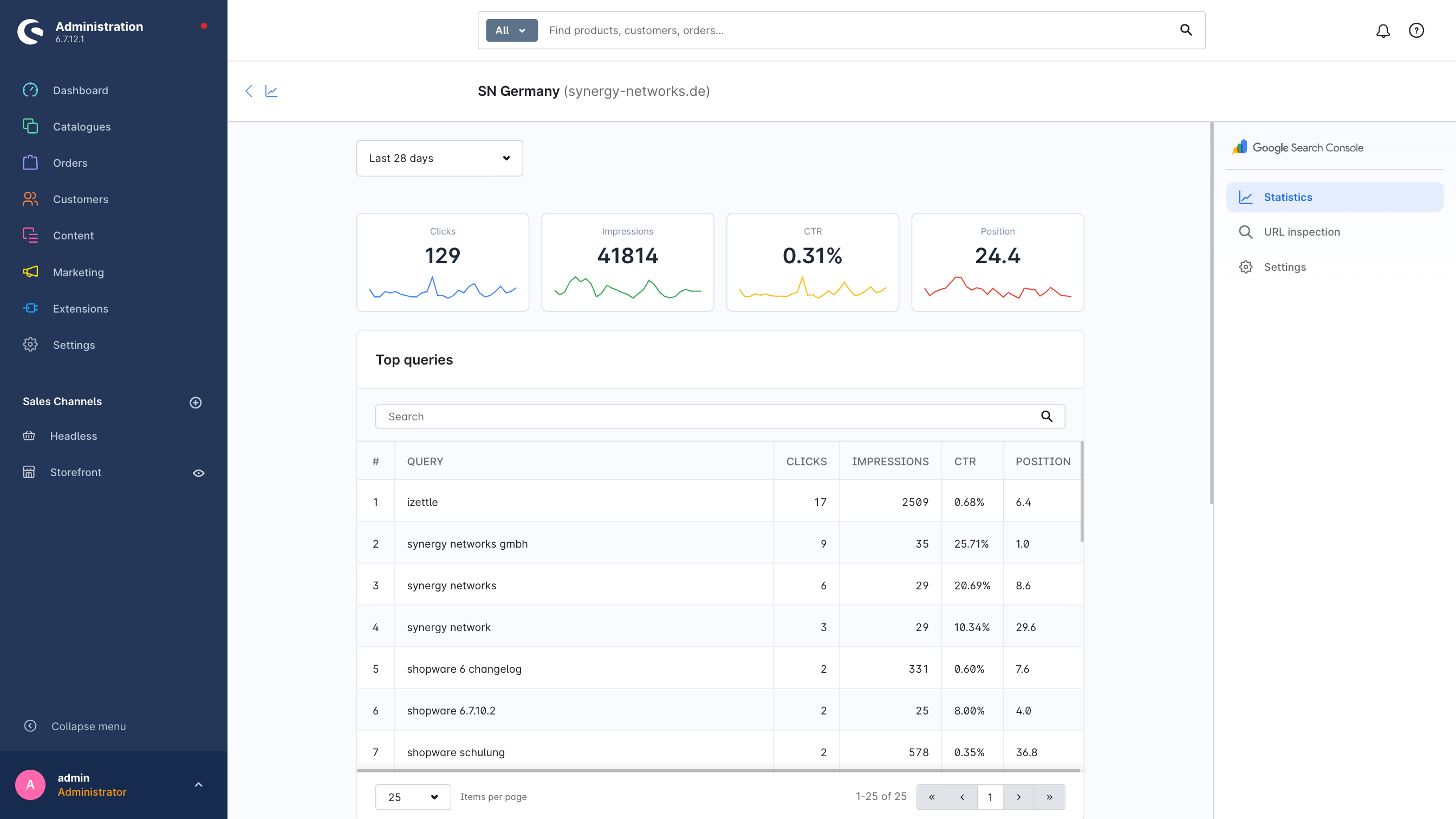SynGoogleSearchConsole