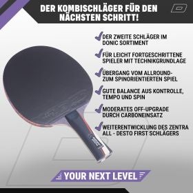 DONIC Zentra Next Carbon mit zwei Desto Next Belägen