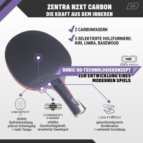 DONIC Zentra Next Carbon mit zwei Desto Next Belägen