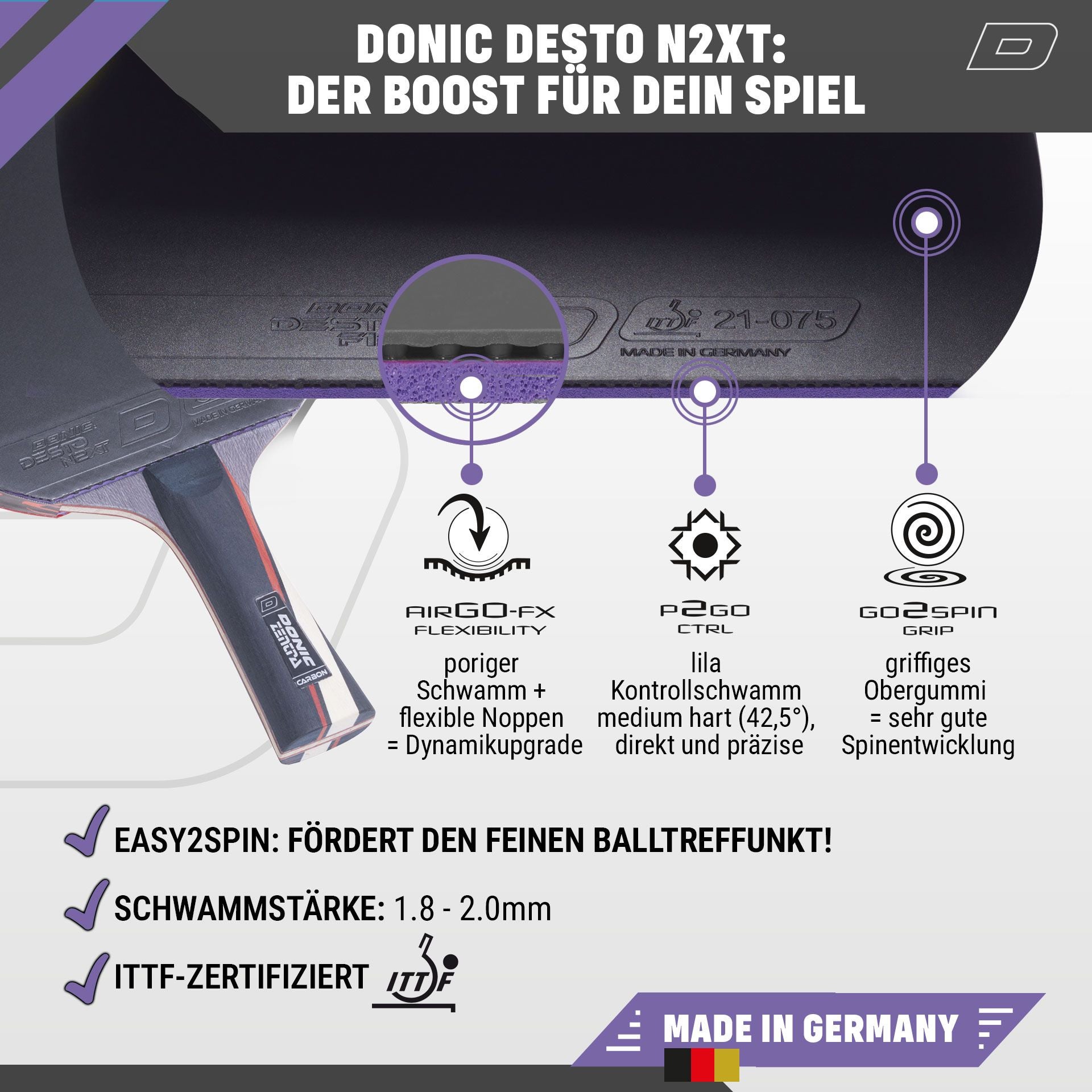 DONIC Zentra Next Carbon mit zwei Desto Next Belägen