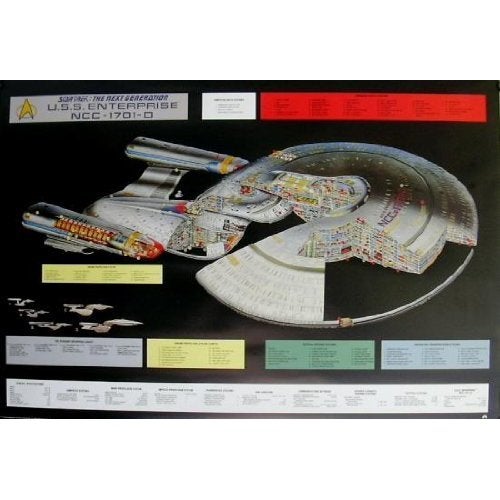 Enterprise 1701-D Cutaway - Poster Star Trek Enterprise 1701-D Cutaway - Poster Star Trek
