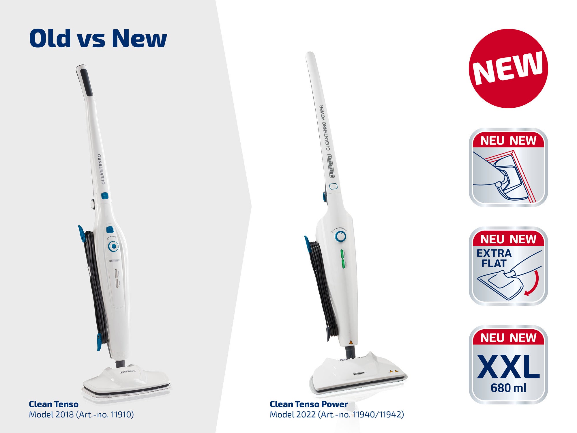 Zdjęcie przedstawia dwa modele odkurzaczy parowych: Clean Tenso model 2018 i Clean Tenso Power model 2022. Nowy model oferuje większą pojemność zbiornika na wodę 680 ml i wyjątkowo płaską konstrukcję.