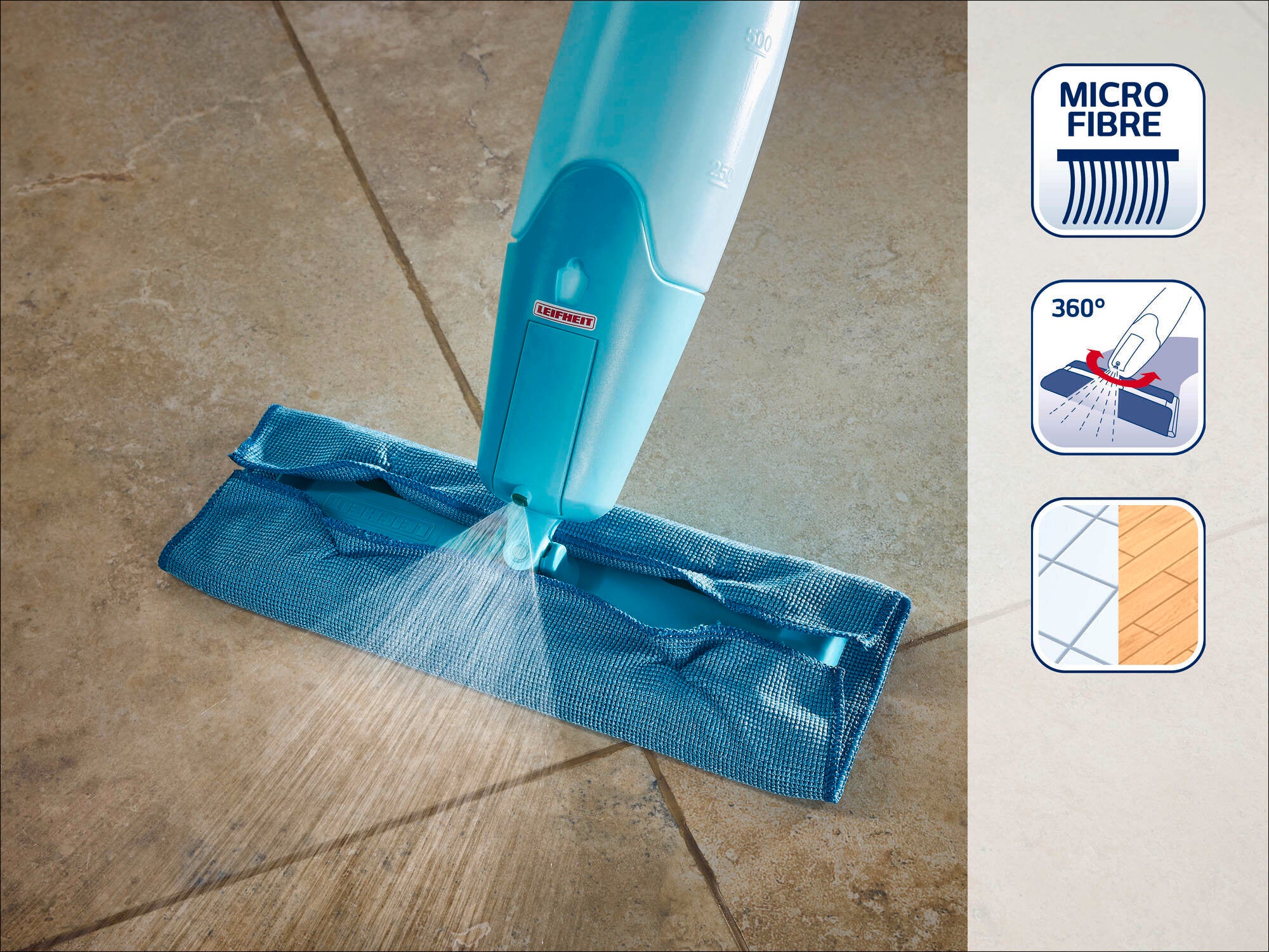 Ein türkisfarbener Bodenwischer mit Mikrofaserbezug sprüht Wasser auf einen Fliesenboden. Rechts sind Symbole für Mikrofaser, 360-Grad-Drehung und Bodenarten zu sehen.