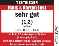 55517-Haus-und-Garten-Staubwischer-SUPERDUSTER-Floor-M_DE-331447