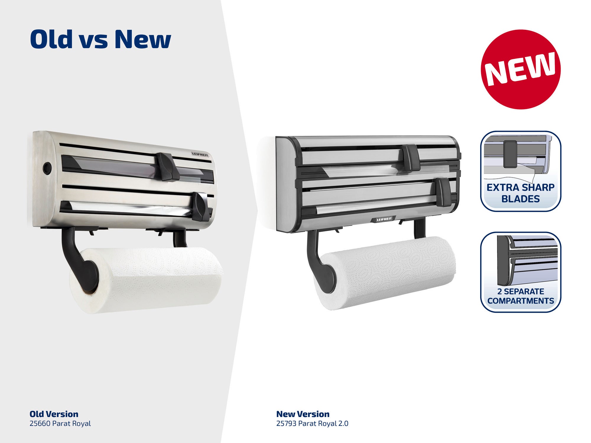 The image shows two versions of the "Parat Royal" kitchen roll holder. On the left is the old version, on the right is the new "Parat Royal 2.0" version with sharper blades and two separate compartments.