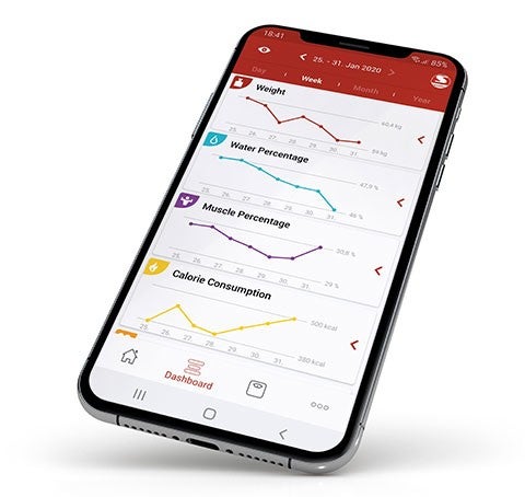 Smartphone zeigt Fitness-App mit Diagrammen fuer Gewicht, Wasseranteil, Muskelanteil und Kalorienverbrauch, sortiert nach Woche.
