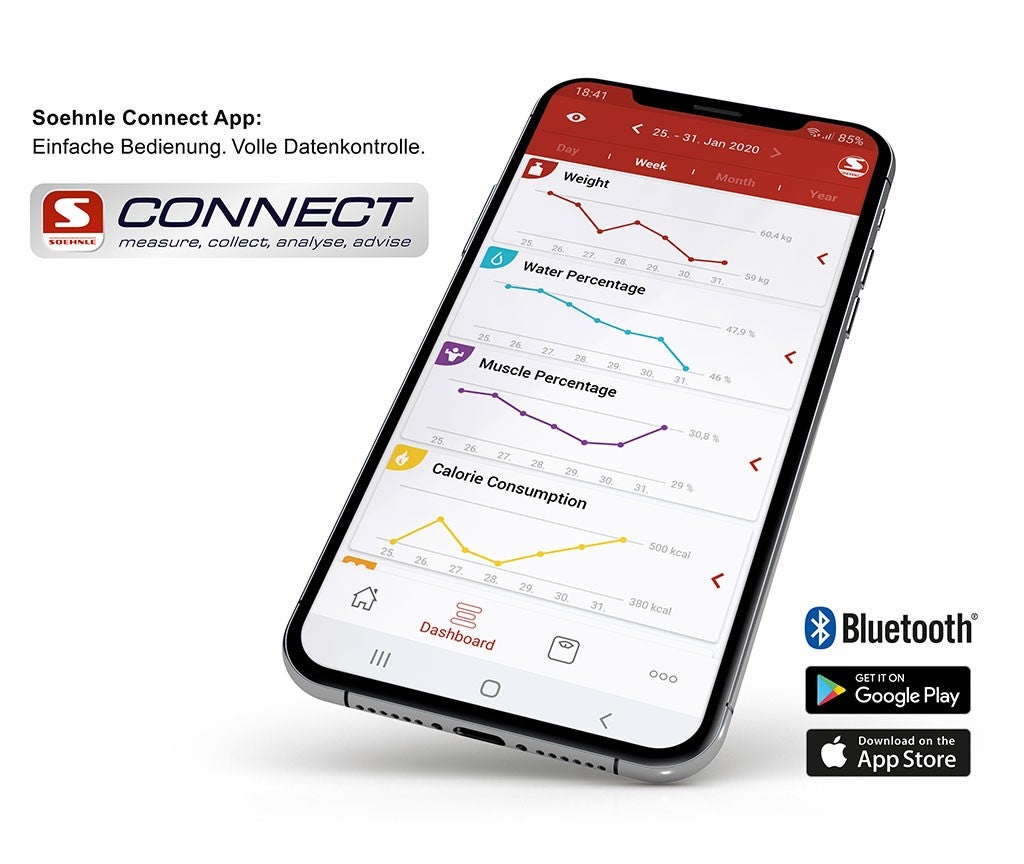 Smartphone zeigt die Soehnle Connect App mit Diagrammen zu Gewicht, Wasseranteil, Muskelmasse und Kalorienverbrauch.