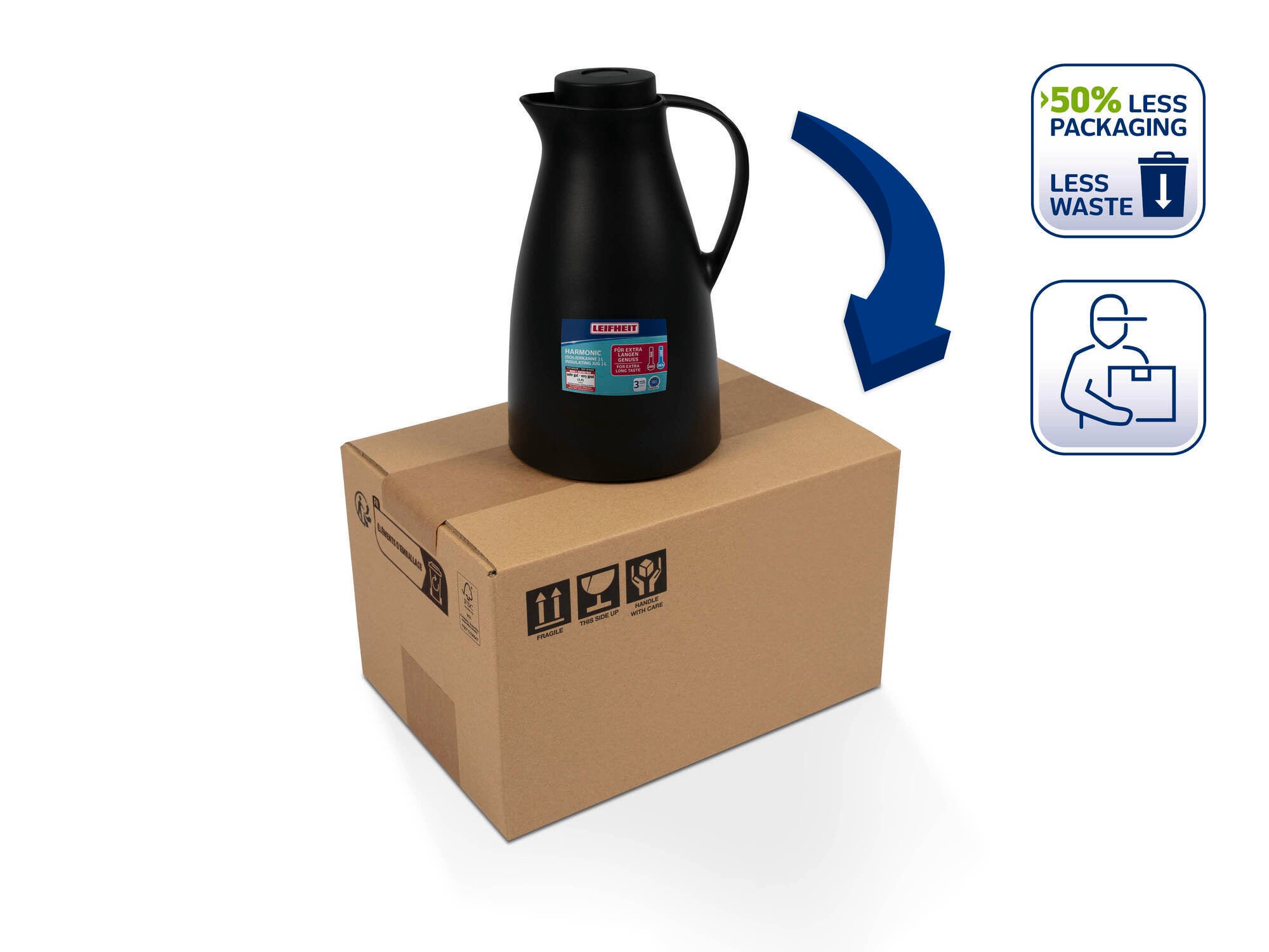 Une thermos noire est posée sur un carton brun. À côté, des symboles indiquent 50 % d'emballage en moins et moins de déchets. Une flèche pointe vers la thermos.