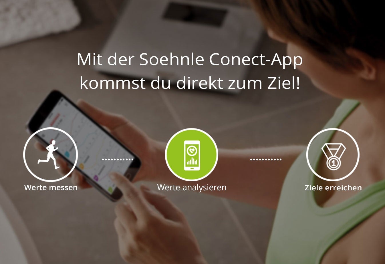 Person haelt Smartphone mit Fitness-App, Text: "Mit der Soehnle Connect-App kommst du direkt zum Ziel!", Symbole fuer Messen, Analysieren, Erreichen.