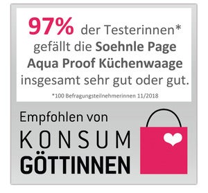 66225-KWD-Page-Aqua-Proof-Konsum-Goettinnen-2018-DE-147430