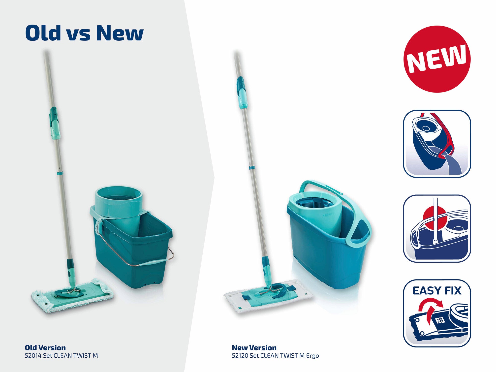 Das Bild zeigt einen Vergleich zwischen der alten und neuen Version des Leifheit CLEAN TWIST M Ergo Sets. Links ist das alte Modell mit Eimer und Wischmopp, rechts das neue mit verbessertem Design und Easy-Fix-System.