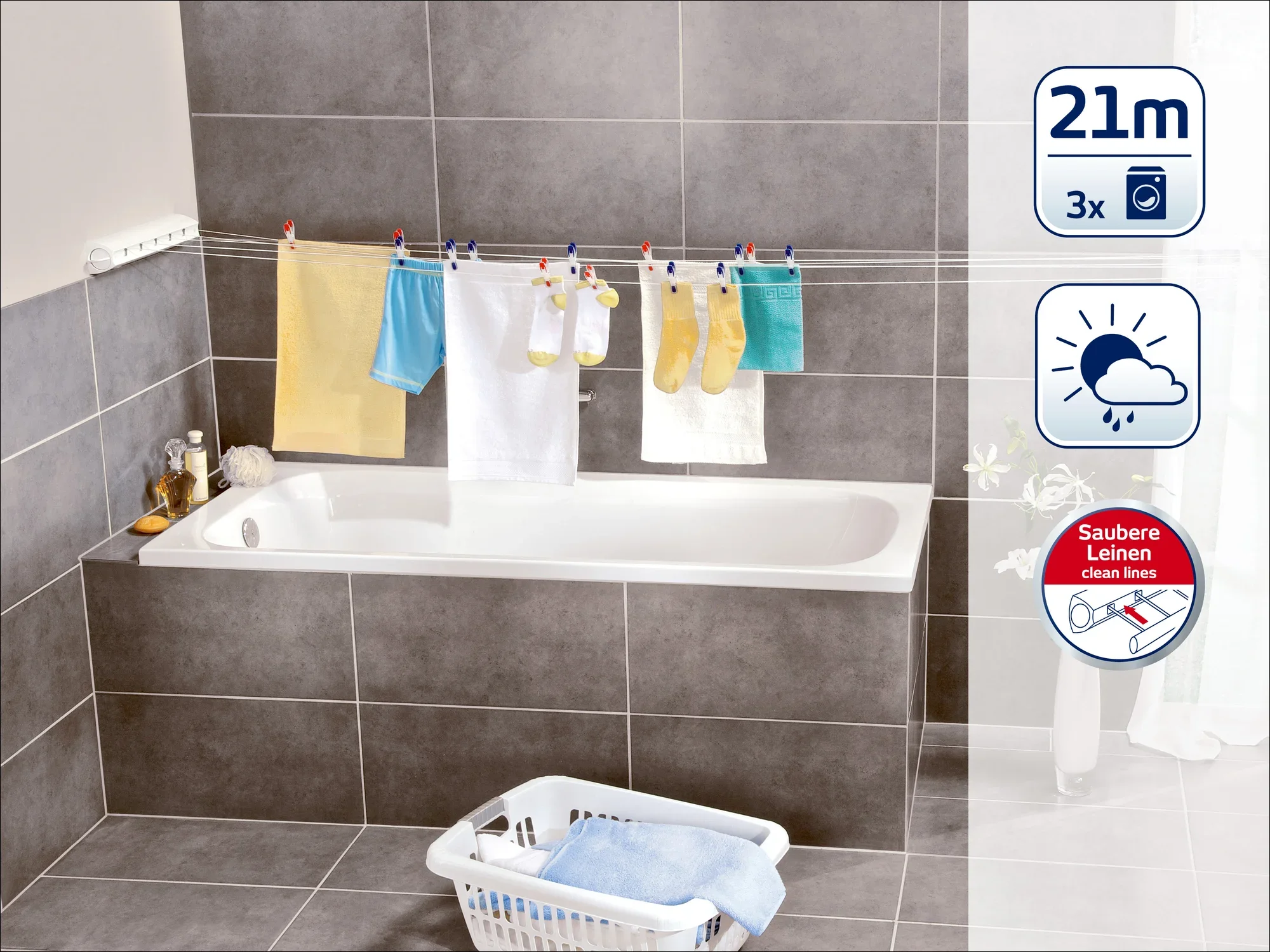 W łazience z szarymi kafelkami znajduje się wanna z zamontowaną na ścianie suszarką, nad którą wisi kolorowe pranie. Przed suszarką stoi kosz na pranie. Symbole wskazują 21 metrów linki i odporność na warunki atmosferyczne.