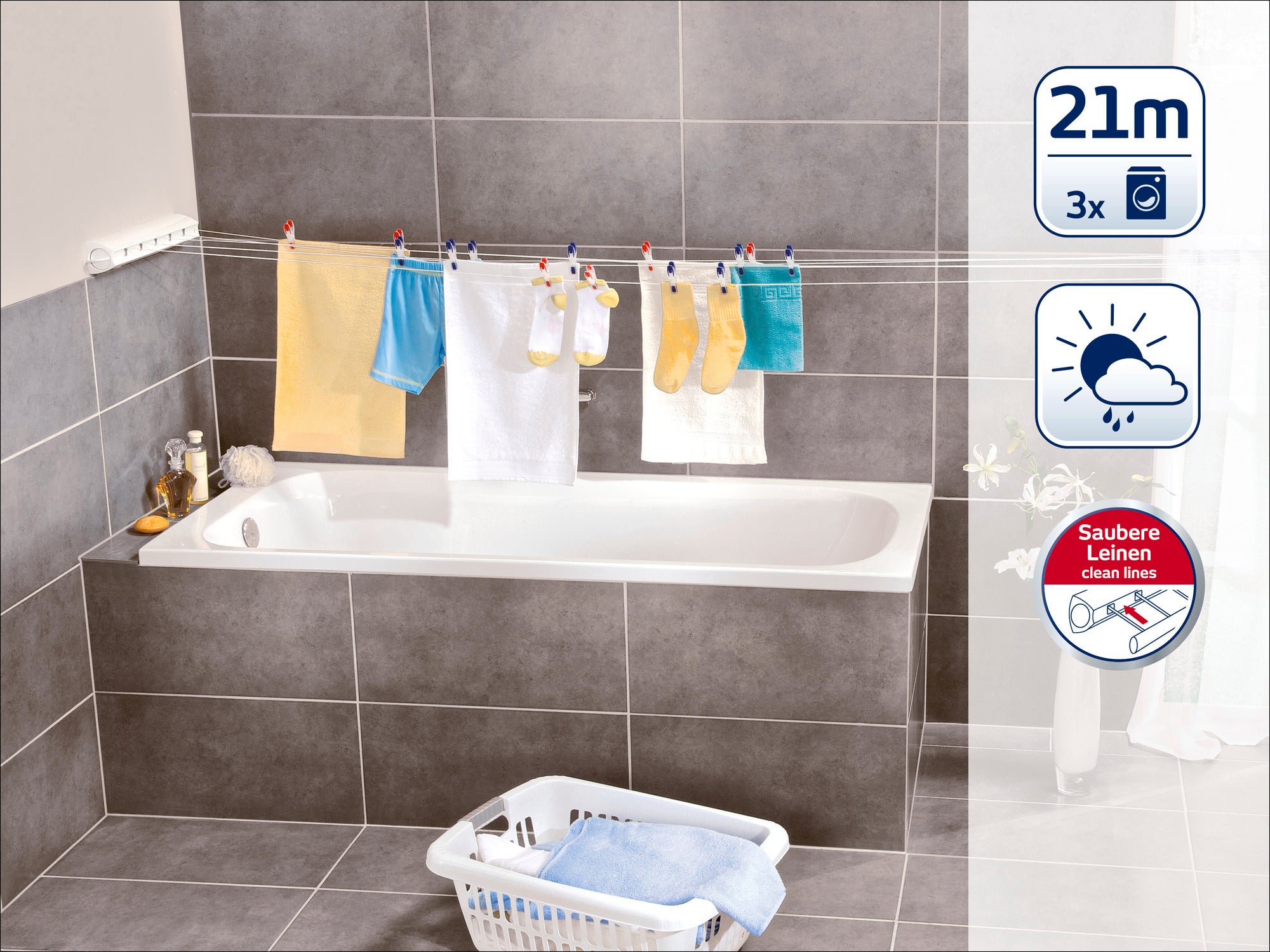 A bathroom with grey tiles features a bathtub with a wall-mounted dryer with colourful laundry hanging above it. A laundry basket stands in front of it. Symbols indicate 21 metres of line length and weatherproof use.