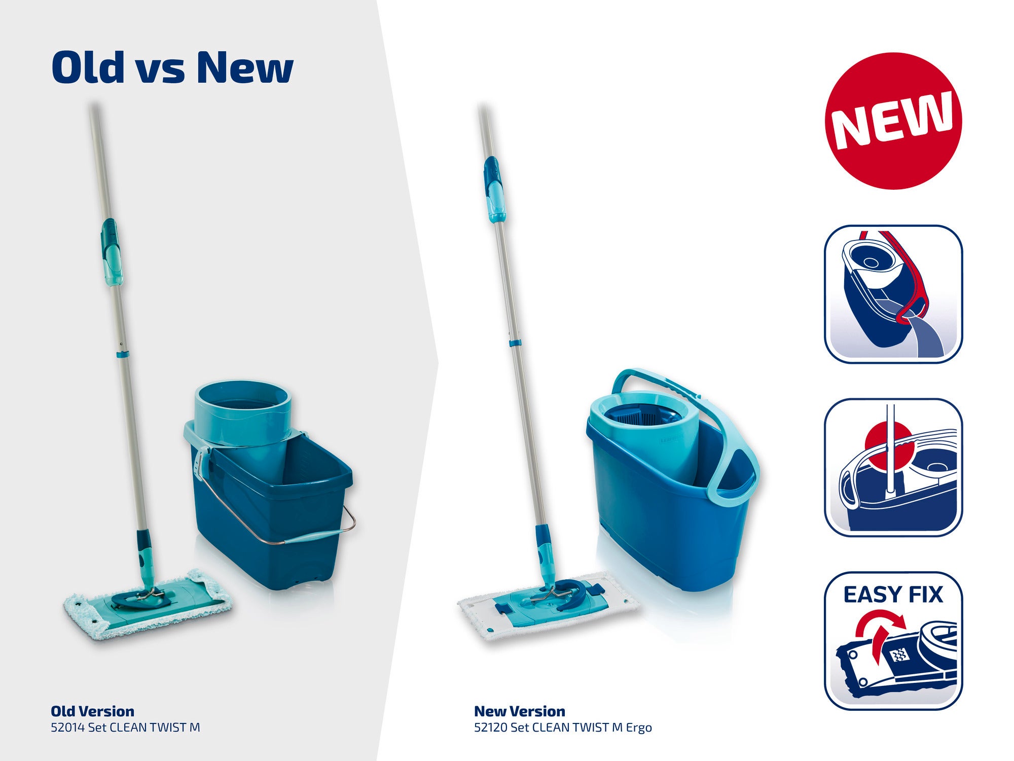 De afbeelding toont twee versies van de "CLEAN TWIST M" schoonmaakset. Links de oude versie met emmer en steel, rechts de nieuwe versie met ergonomisch ontwerp en verbeterde functionaliteit.