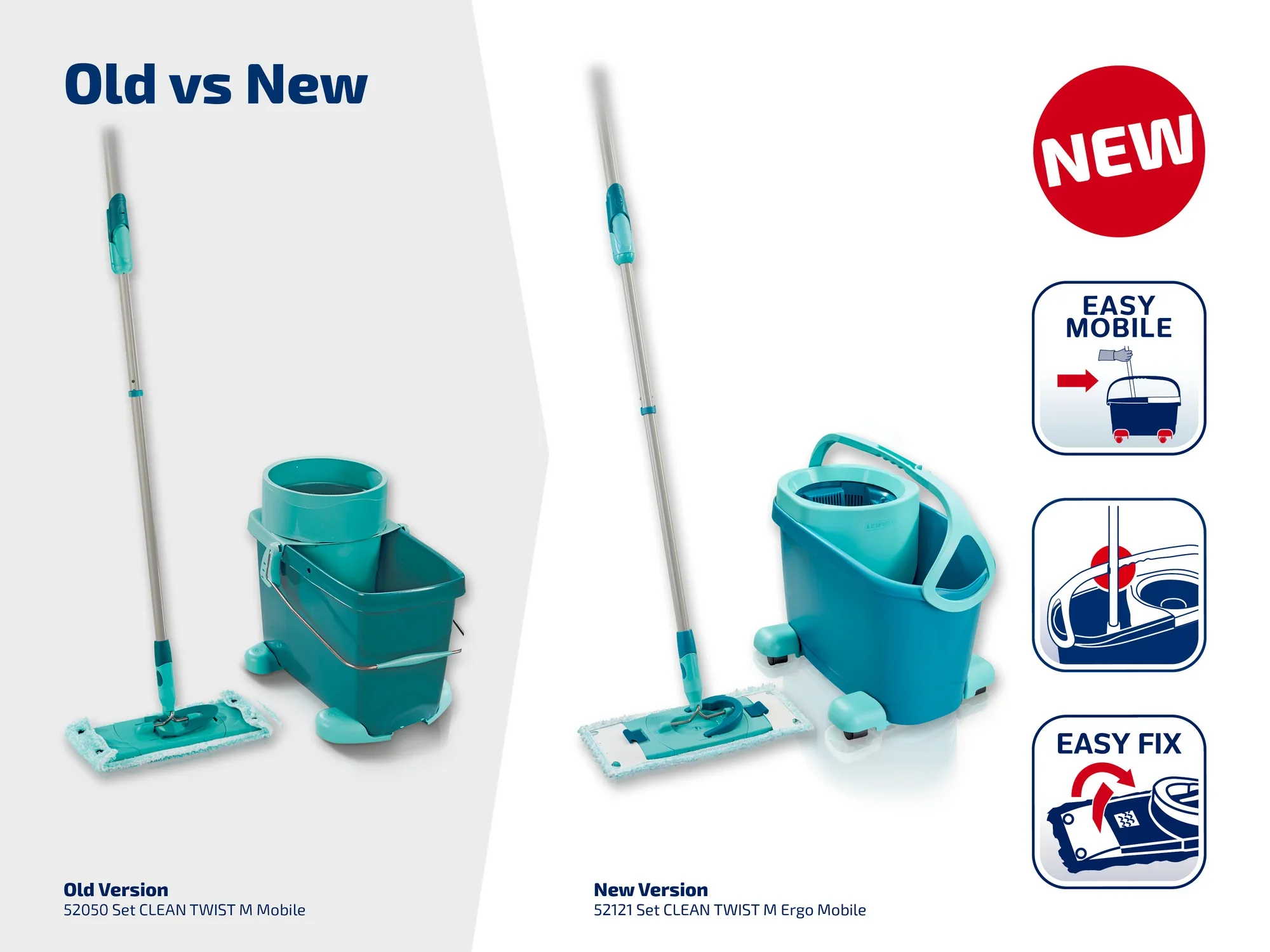 Oude en nieuwe CLEAN TWIST M Mobiele set. Links de oude set met emmer en mop, rechts de nieuwe set met verbeterd ontwerp en ergonomische emmer.