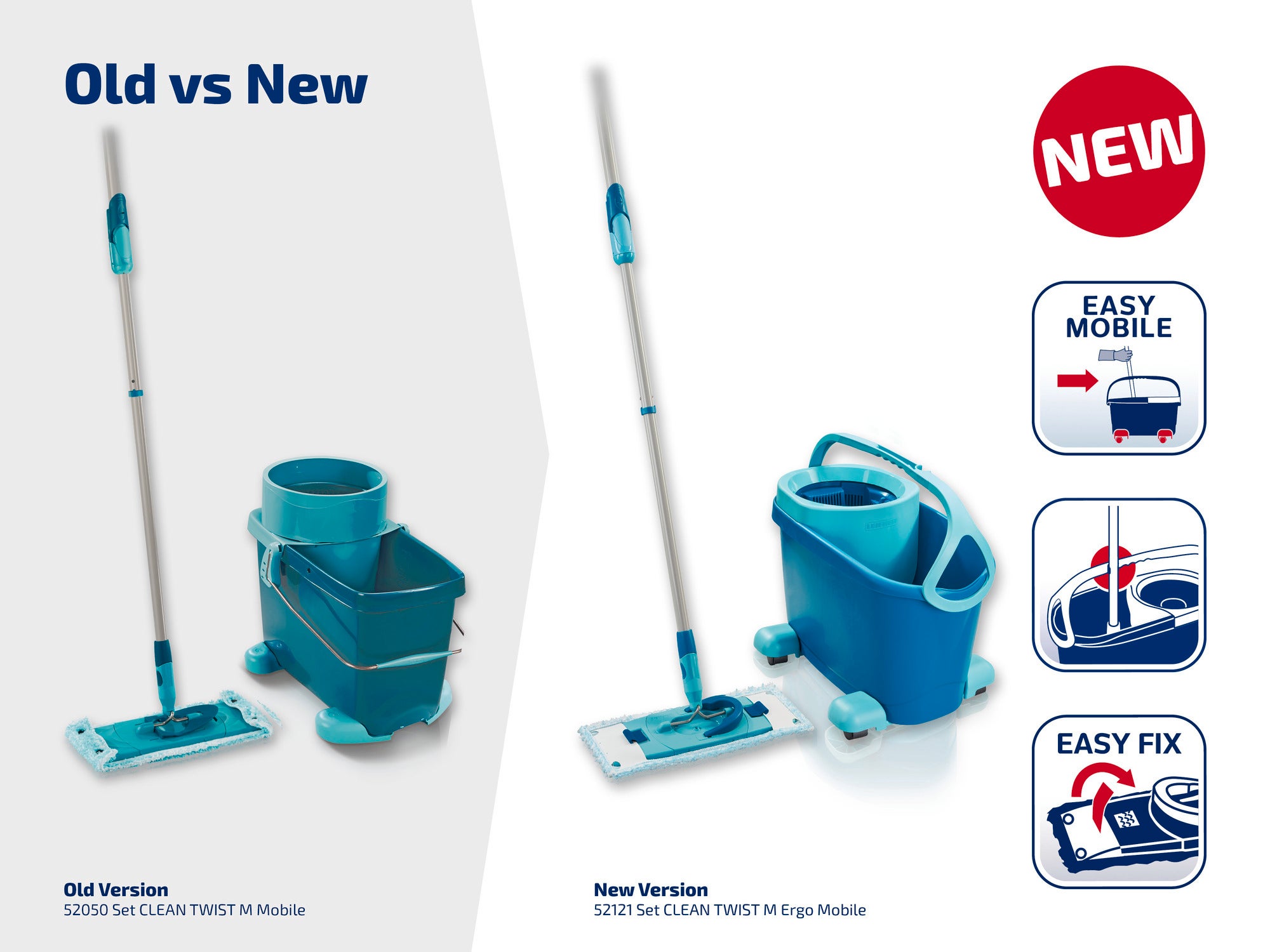 Oude en nieuwe CLEAN TWIST M Mobiele set. Links de oude set met emmer en mop, rechts de nieuwe set met verbeterd ontwerp en ergonomische emmer.