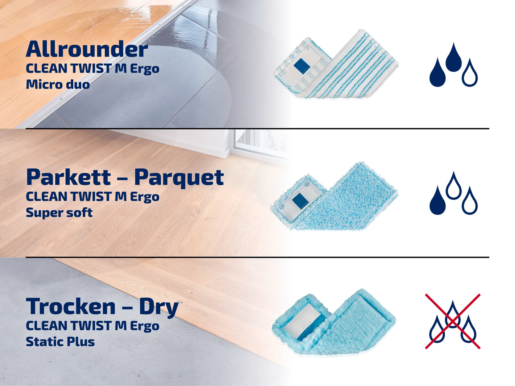 Description de l'image : trois housses de nettoyage différentes pour le CLEAN TWIST M Ergo sont présentées. La housse polyvalente convient à tous les sols, la housse pour parquet est particulièrement douce et la housse sèche est conçue pour le nettoyage à