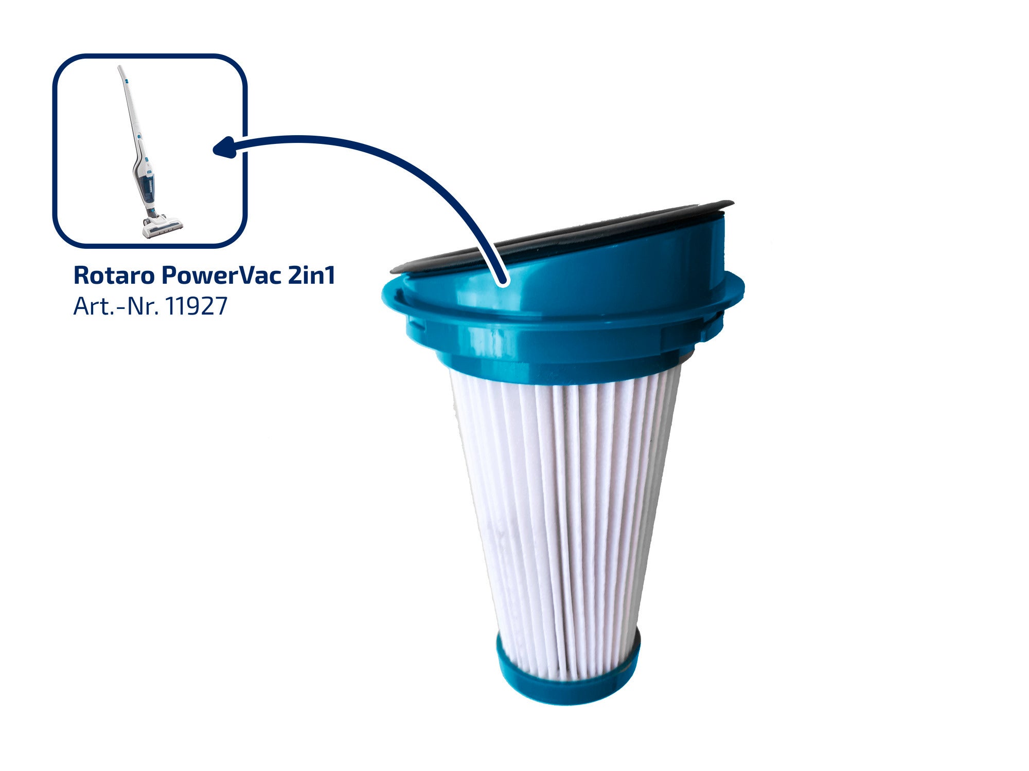 Ersatzfilter EPA-Filter Rotaro PowerVac 2in1