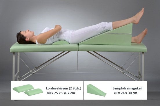 > Lymphdrainage-Pro-Set (3-teilig)